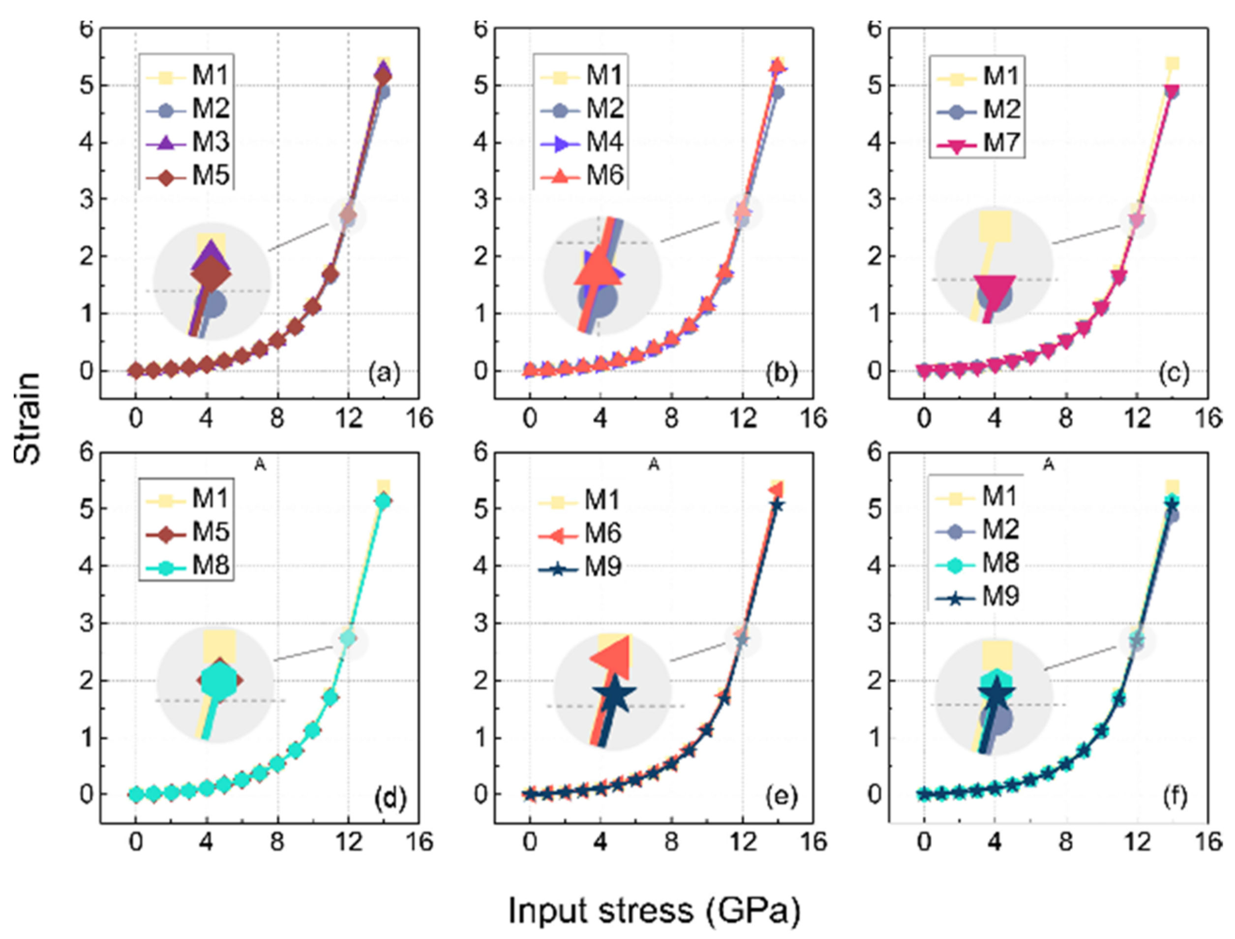 Polymers 14 01308 g014