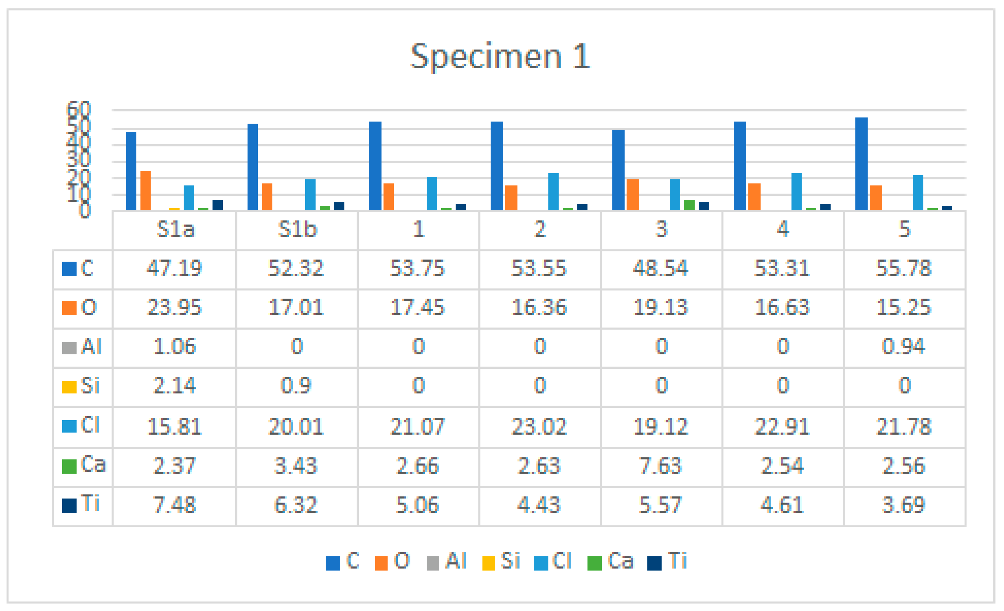 J8saj Etufnojm