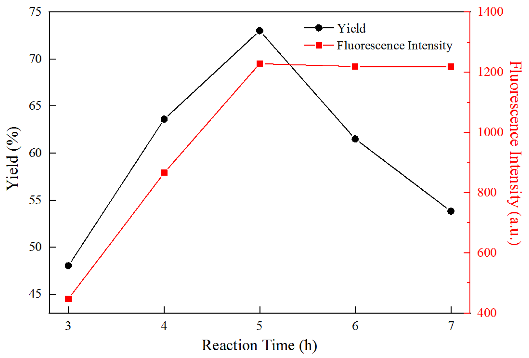 Polymers 14 01313 g003 Polymers 14 01313 g003