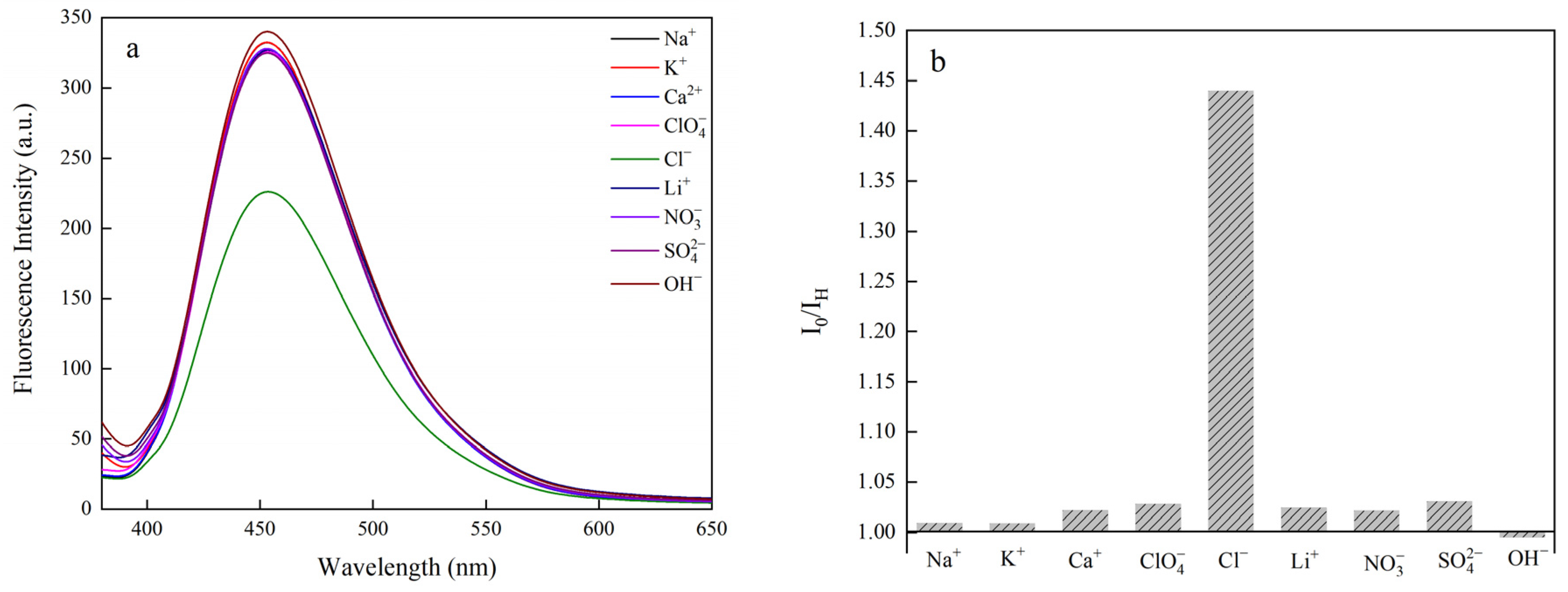 Polymers 14 01313 g009a Polymers 14 01313 g009a