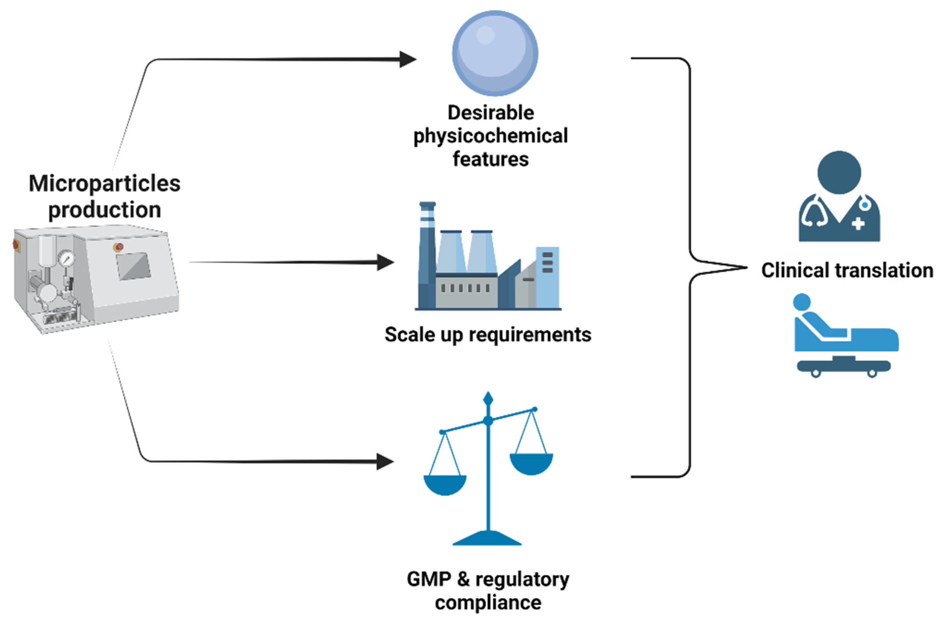 Polymers 14 01314 g002 Polymers 14 01314 g002