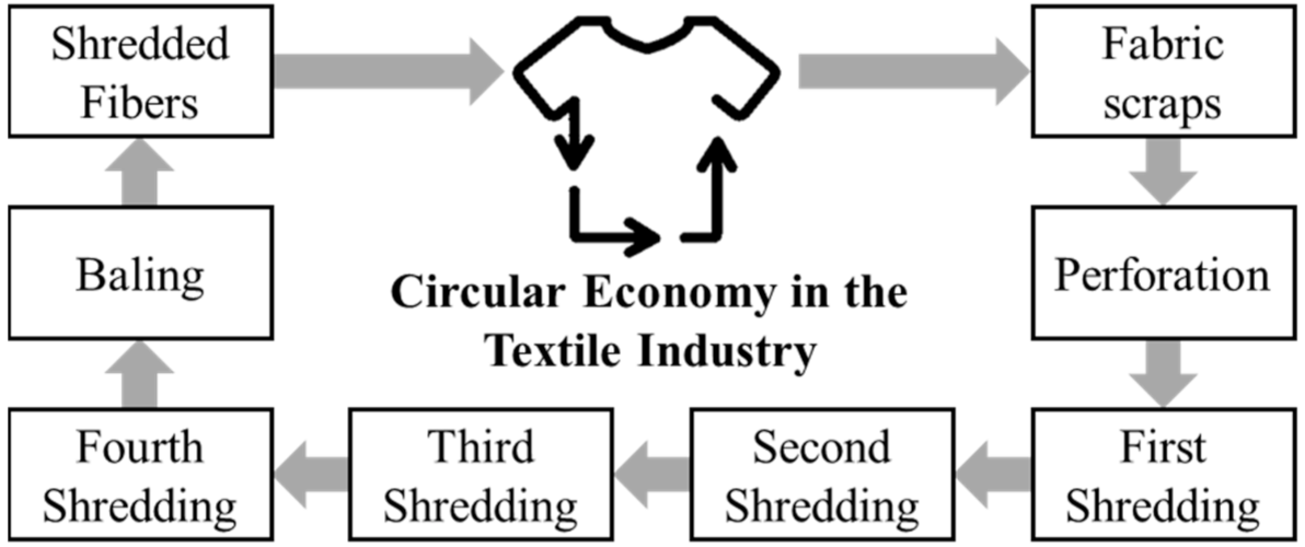 Polymers 14 01317 g004