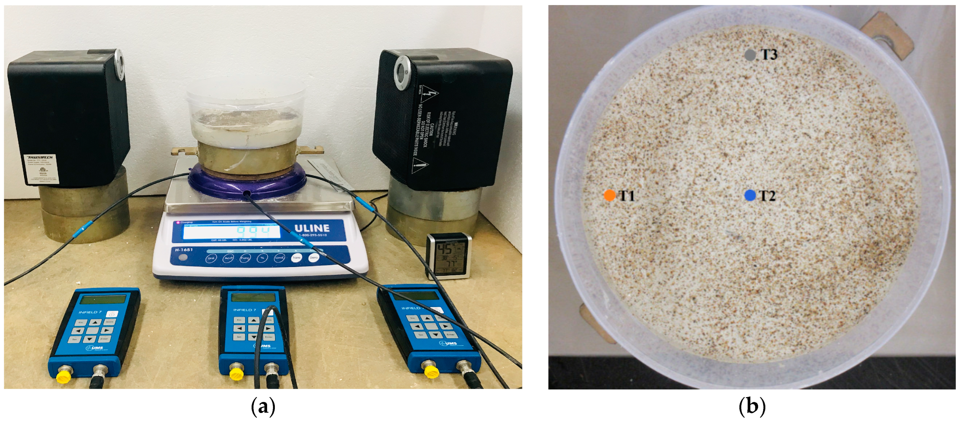 Polymers 14 01318 g002 550