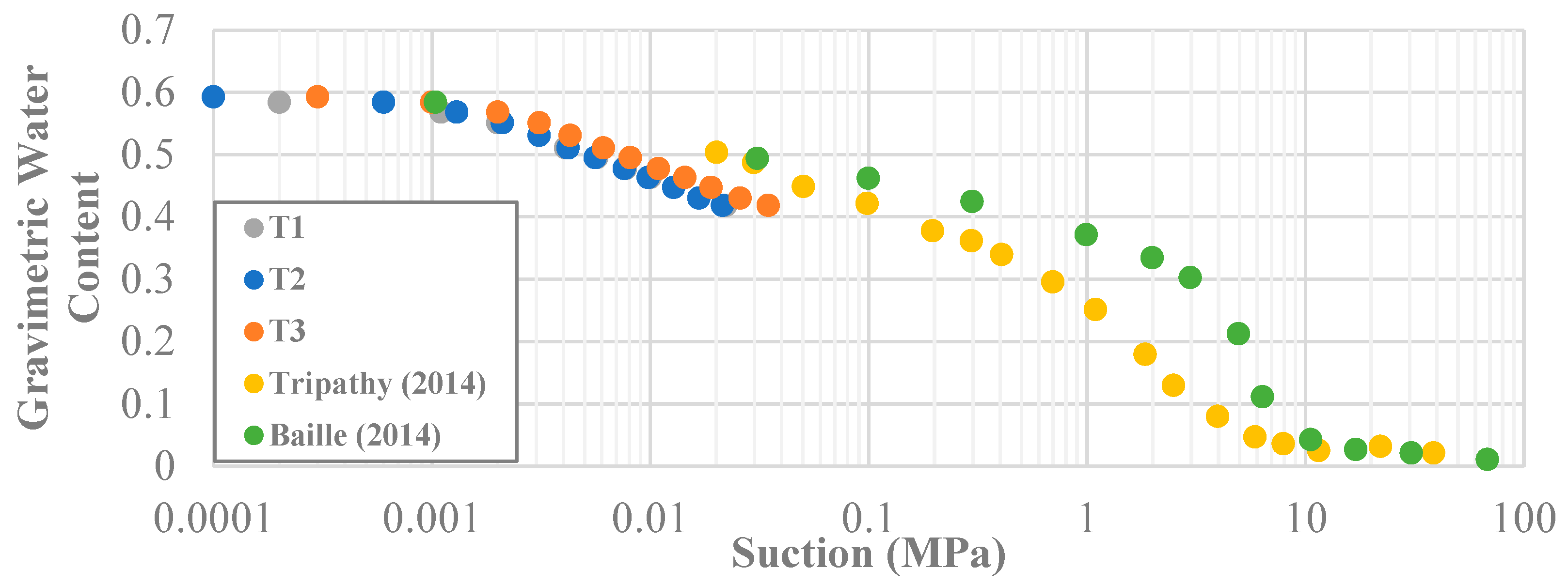Polymers 14 01318 g006 550