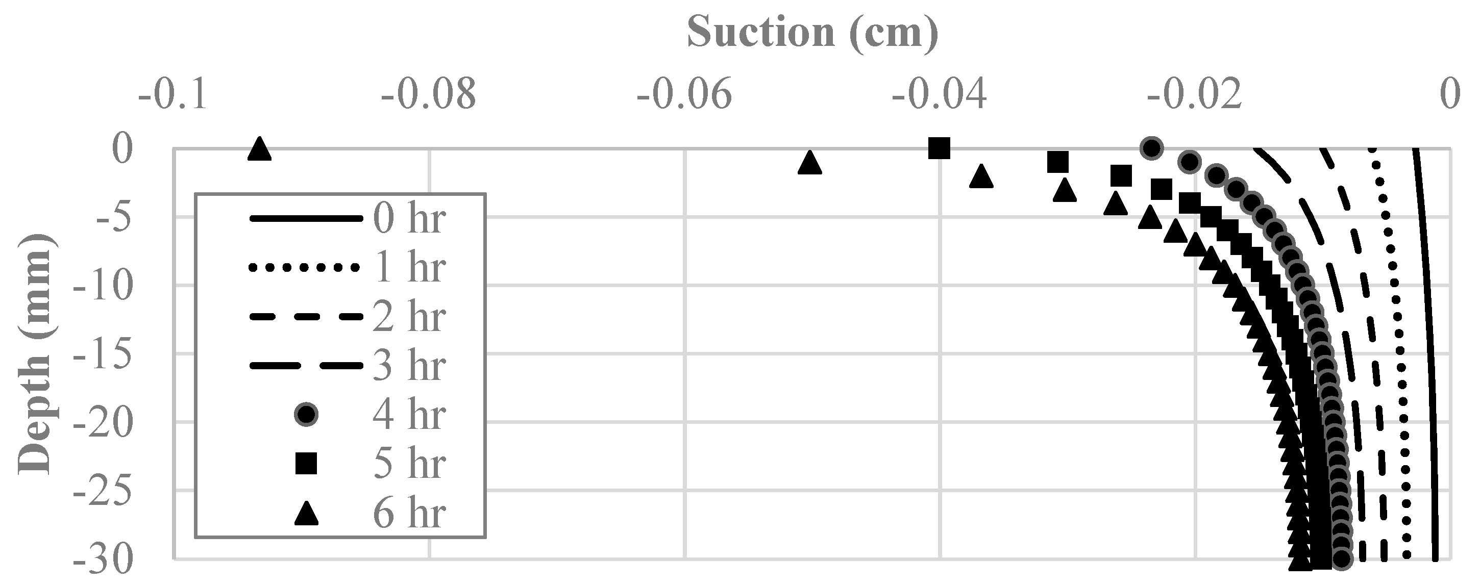 Polymers 14 01318 g010 550