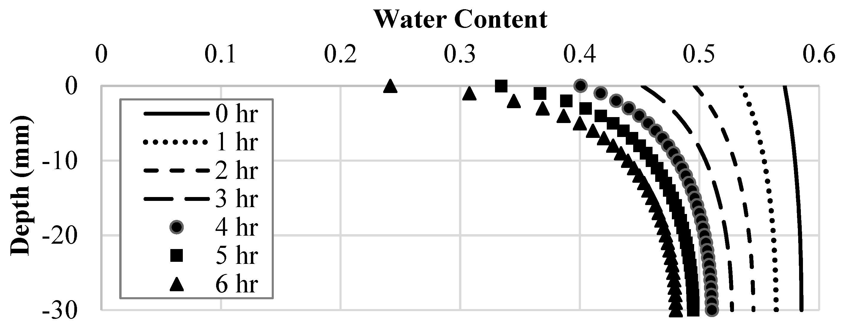 Polymers 14 01318 g011 550