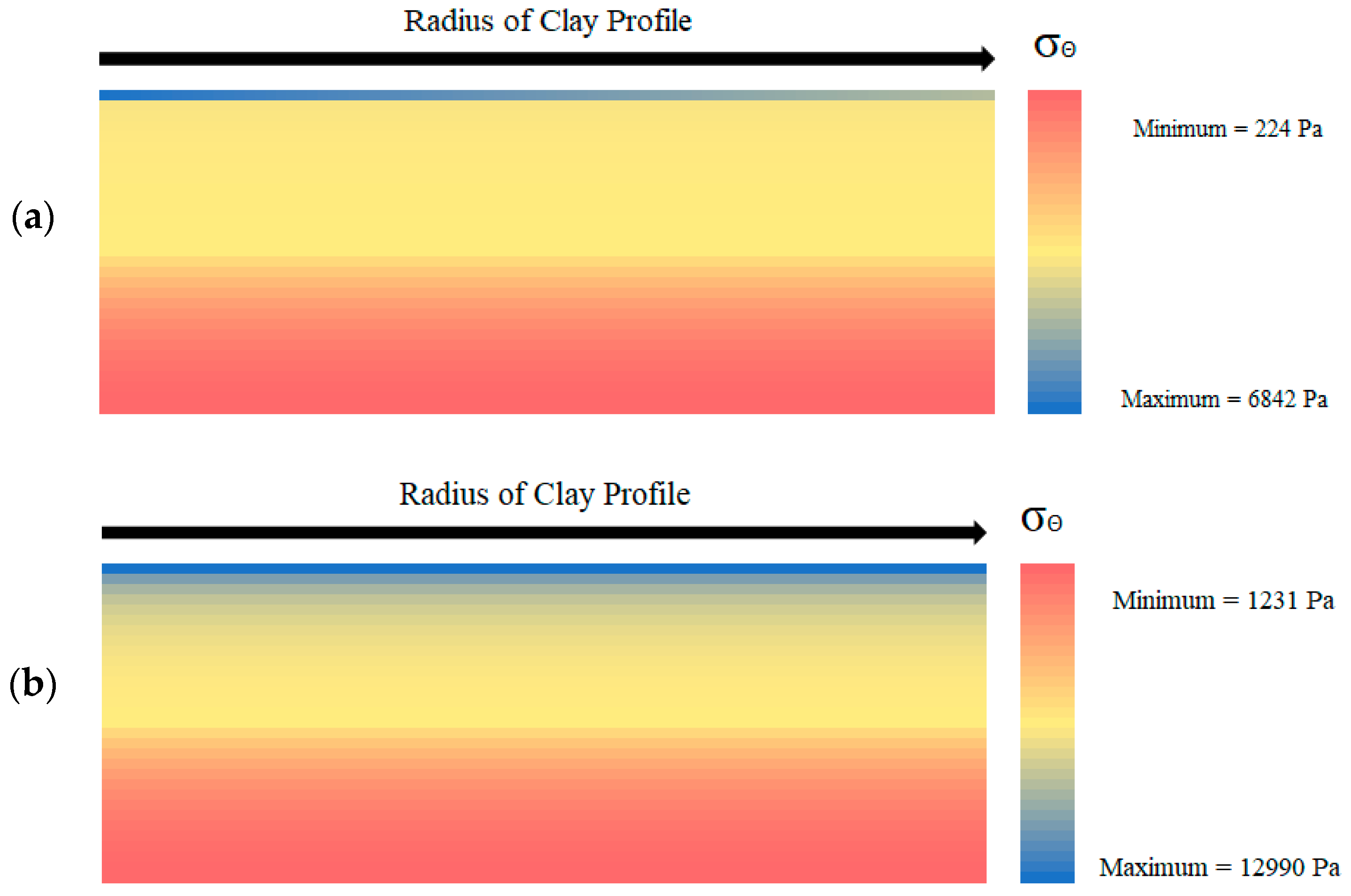 Polymers 14 01318 g013 550