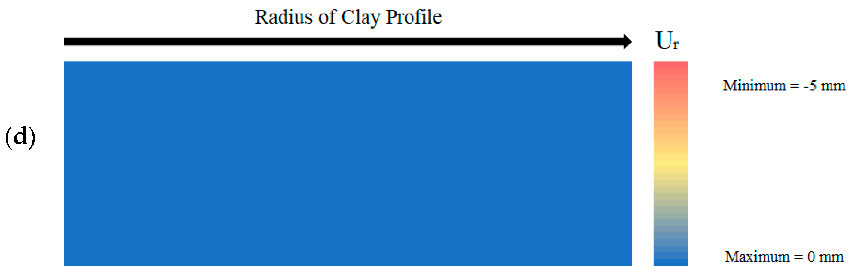 Polymers 14 01318 g014b 550