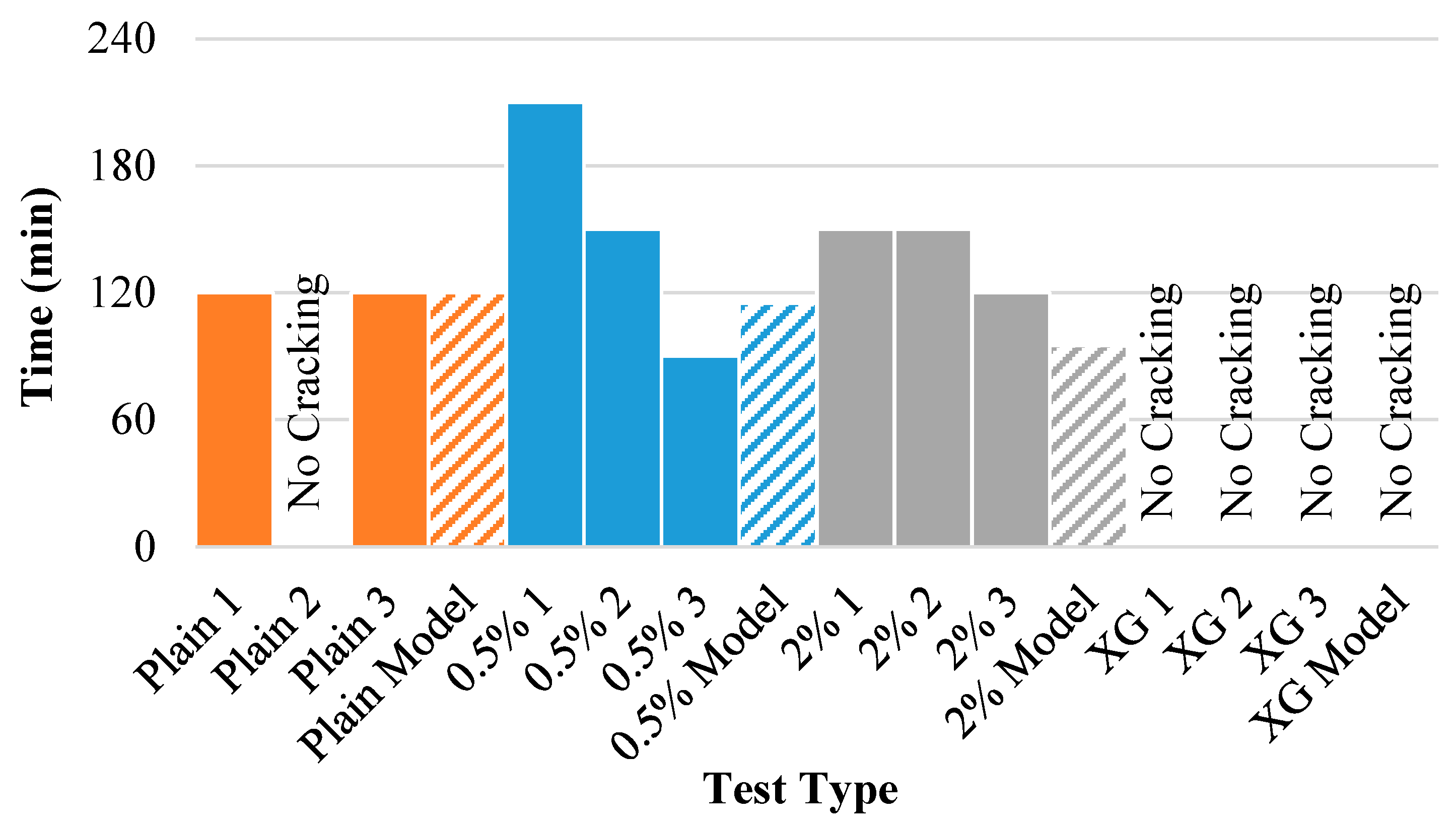 Polymers 14 01318 g016 550