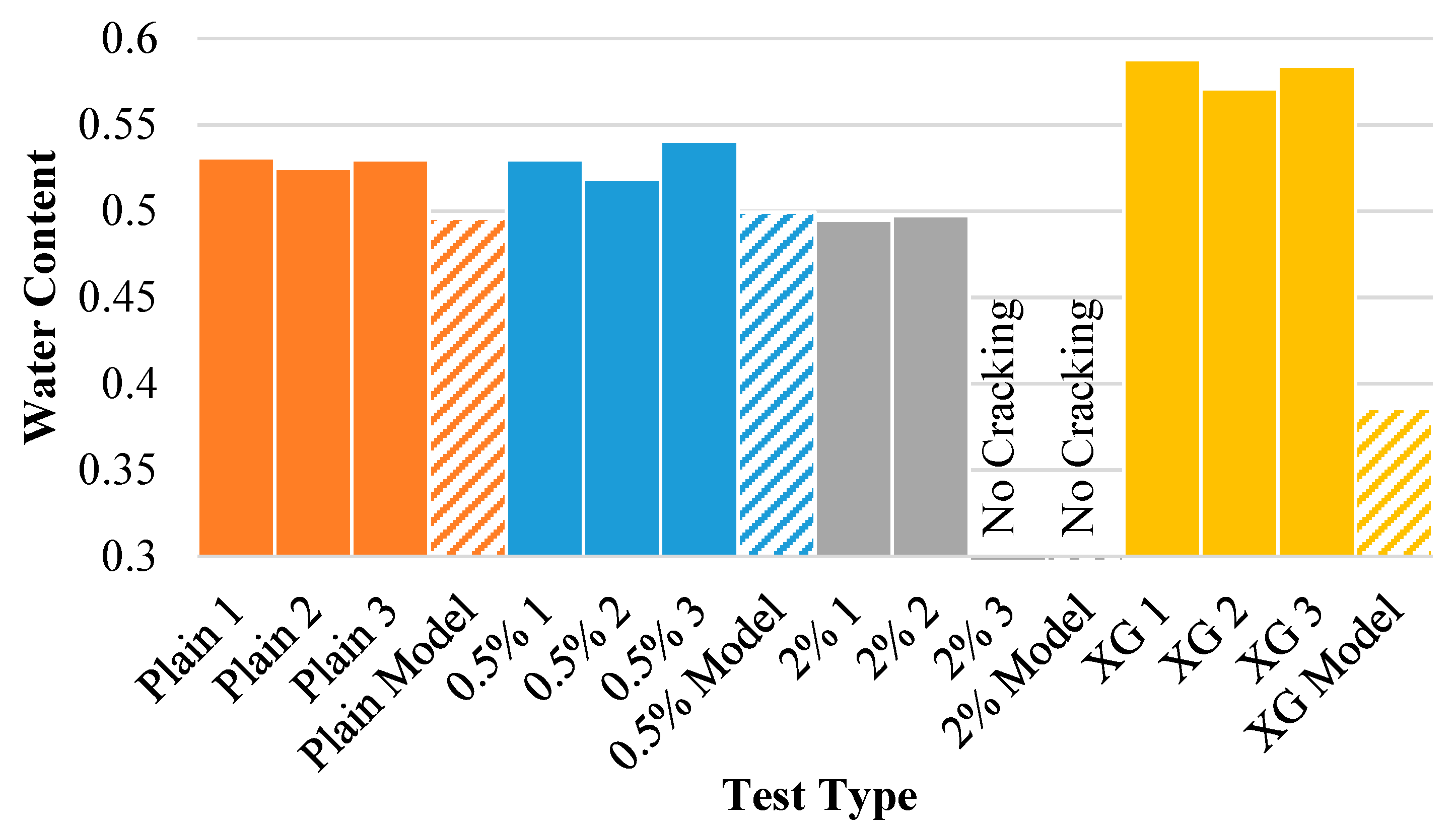 Polymers 14 01318 g017 550