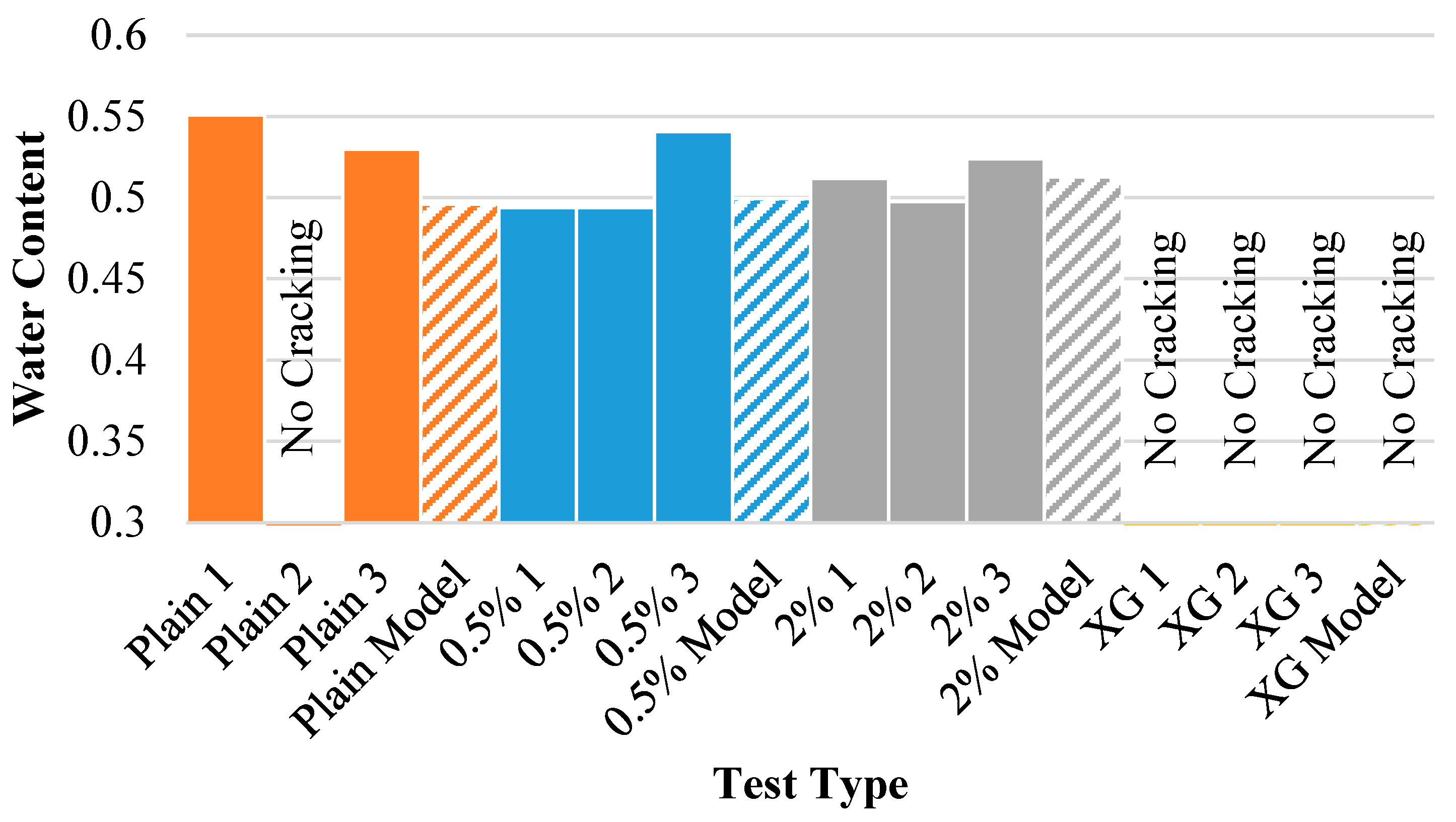 Polymers 14 01318 g018 550