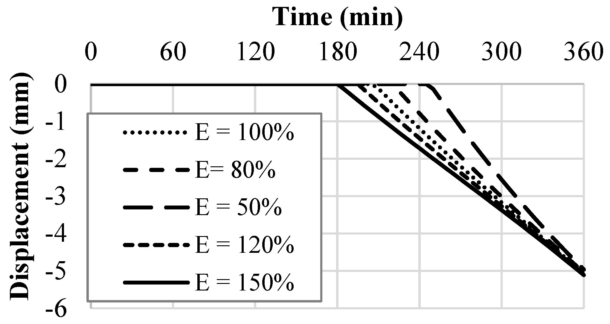Polymers 14 01318 g020 550