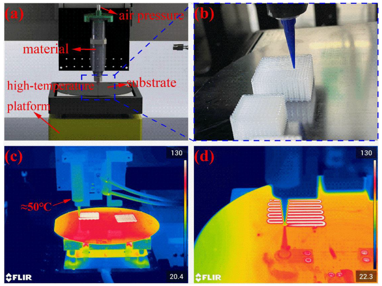 Polymers 14 01323 g002 550