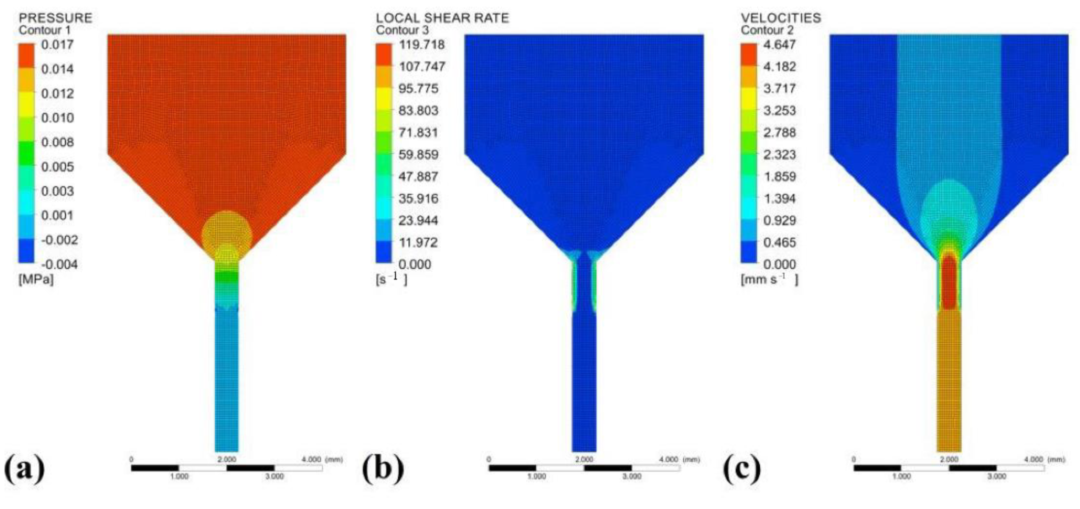 Polymers 14 01323 g004 550