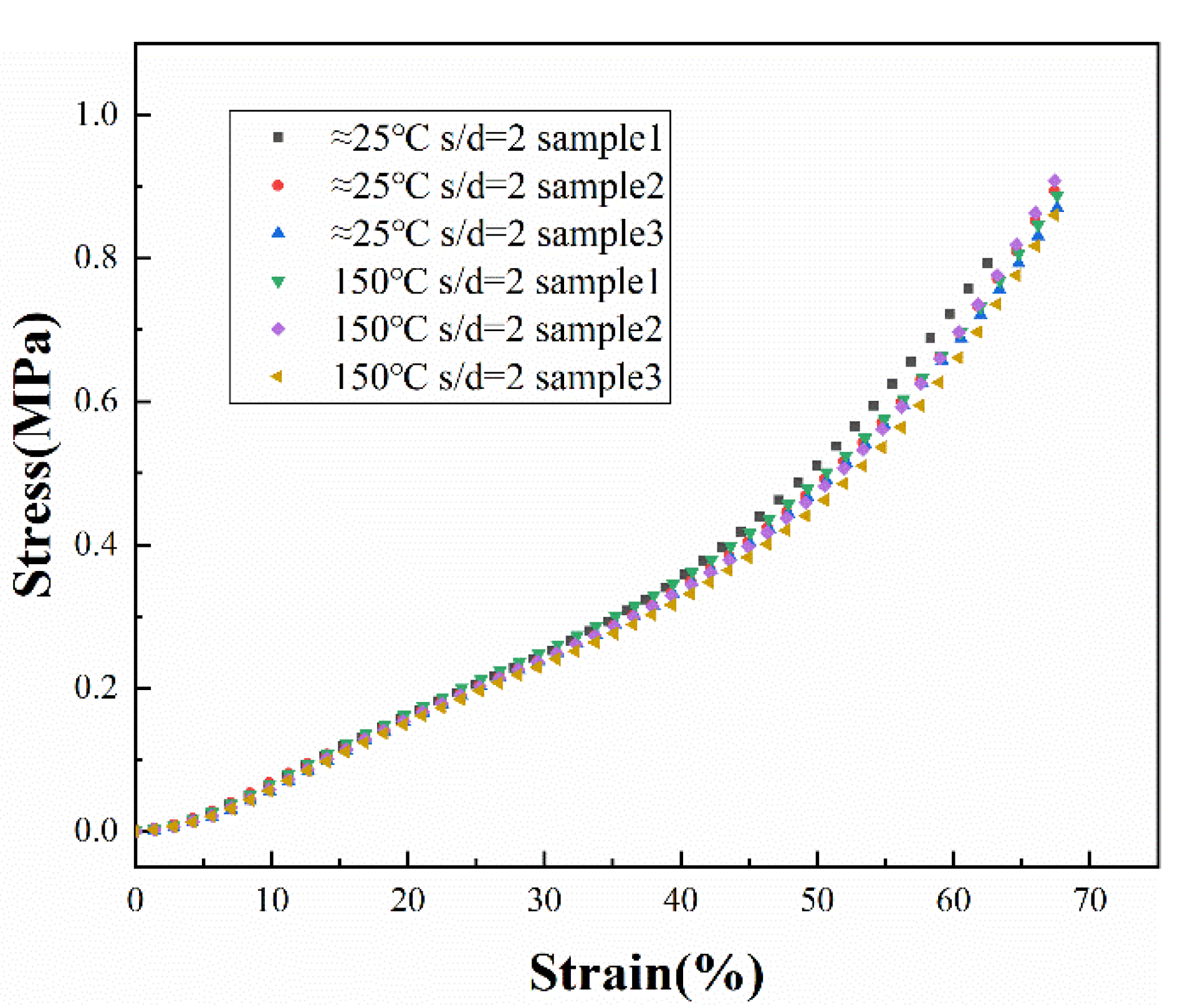 Polymers 14 01323 g014 550