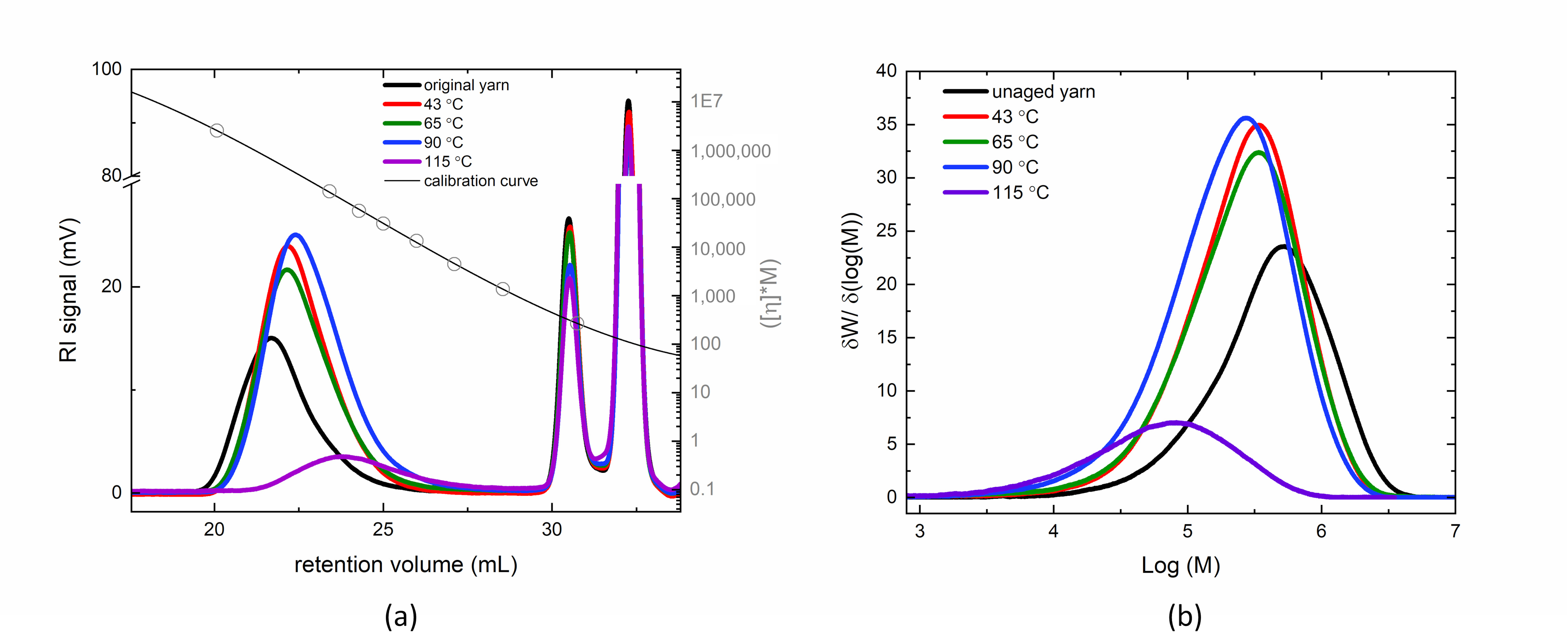 Polymers 14 01324 g001