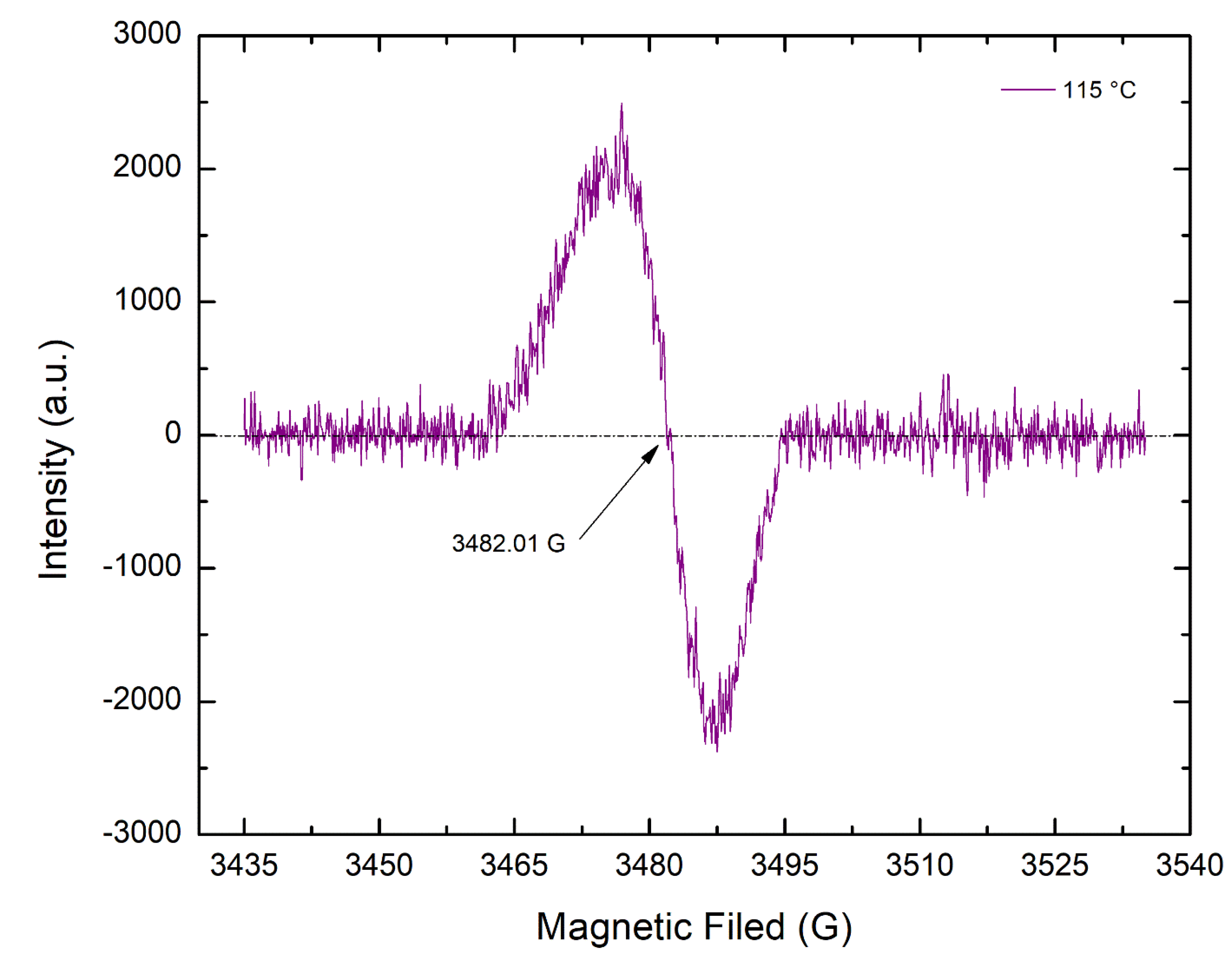 Polymers 14 01324 g005