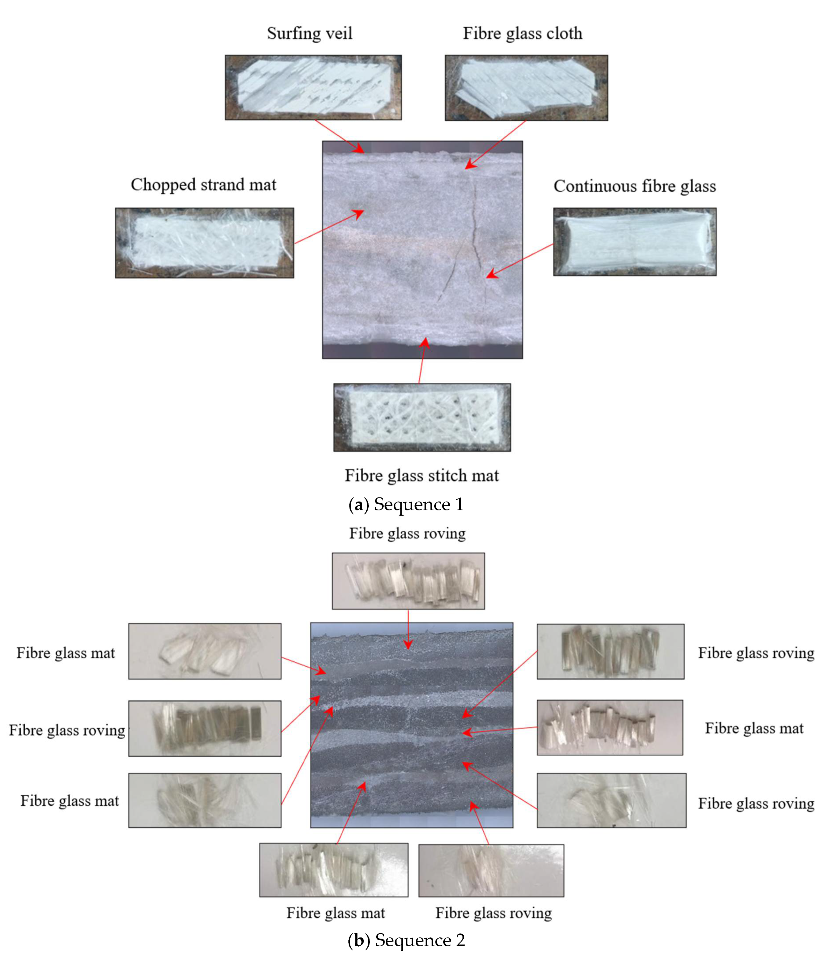 Polymers 14 01330 g002