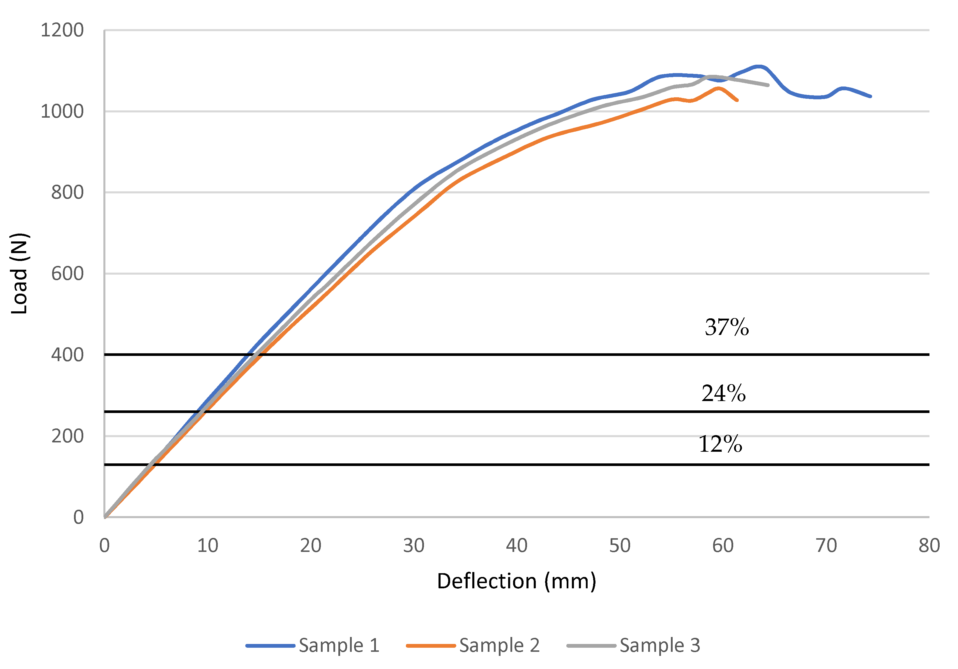 Polymers 14 01330 g007