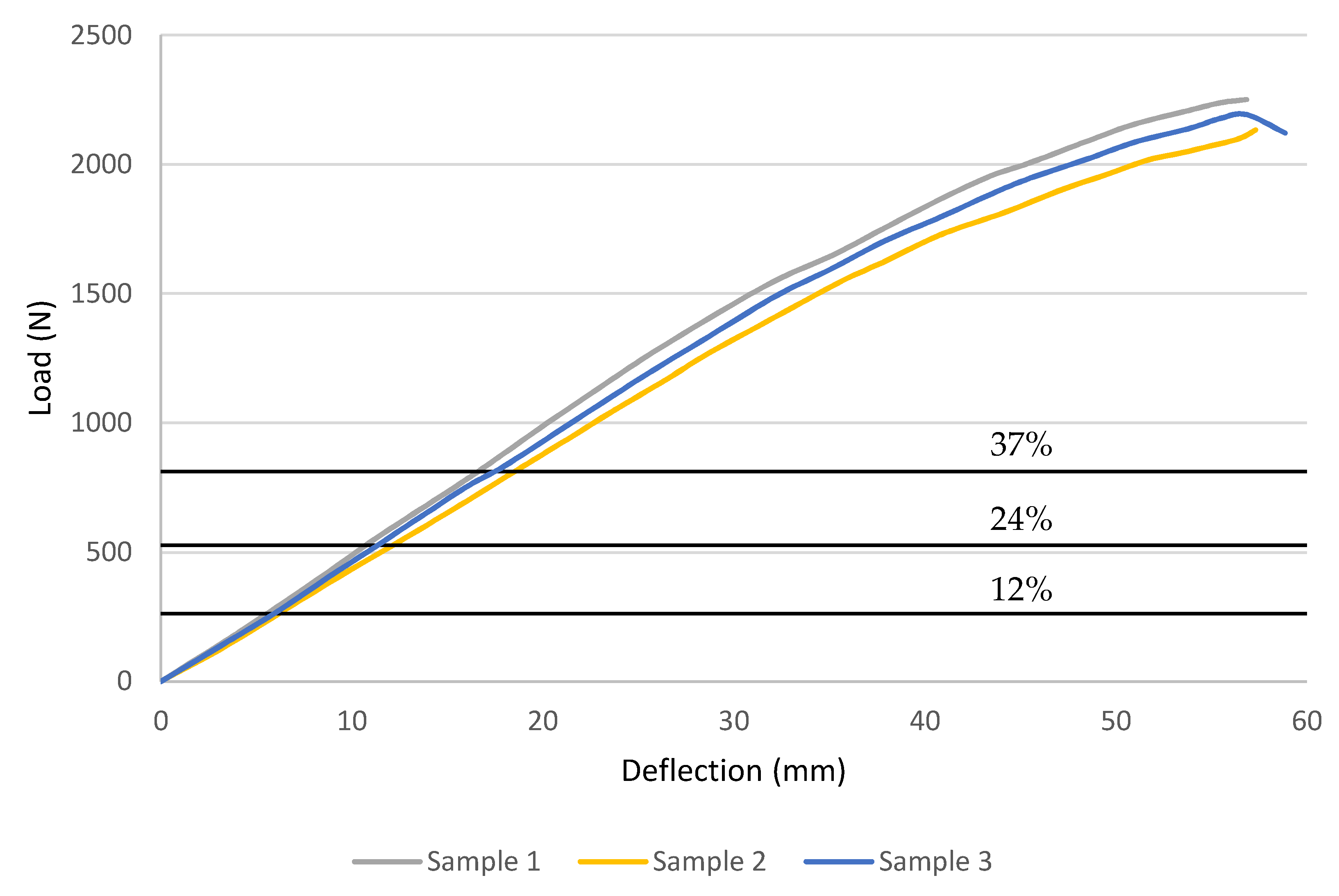 Polymers 14 01330 g008