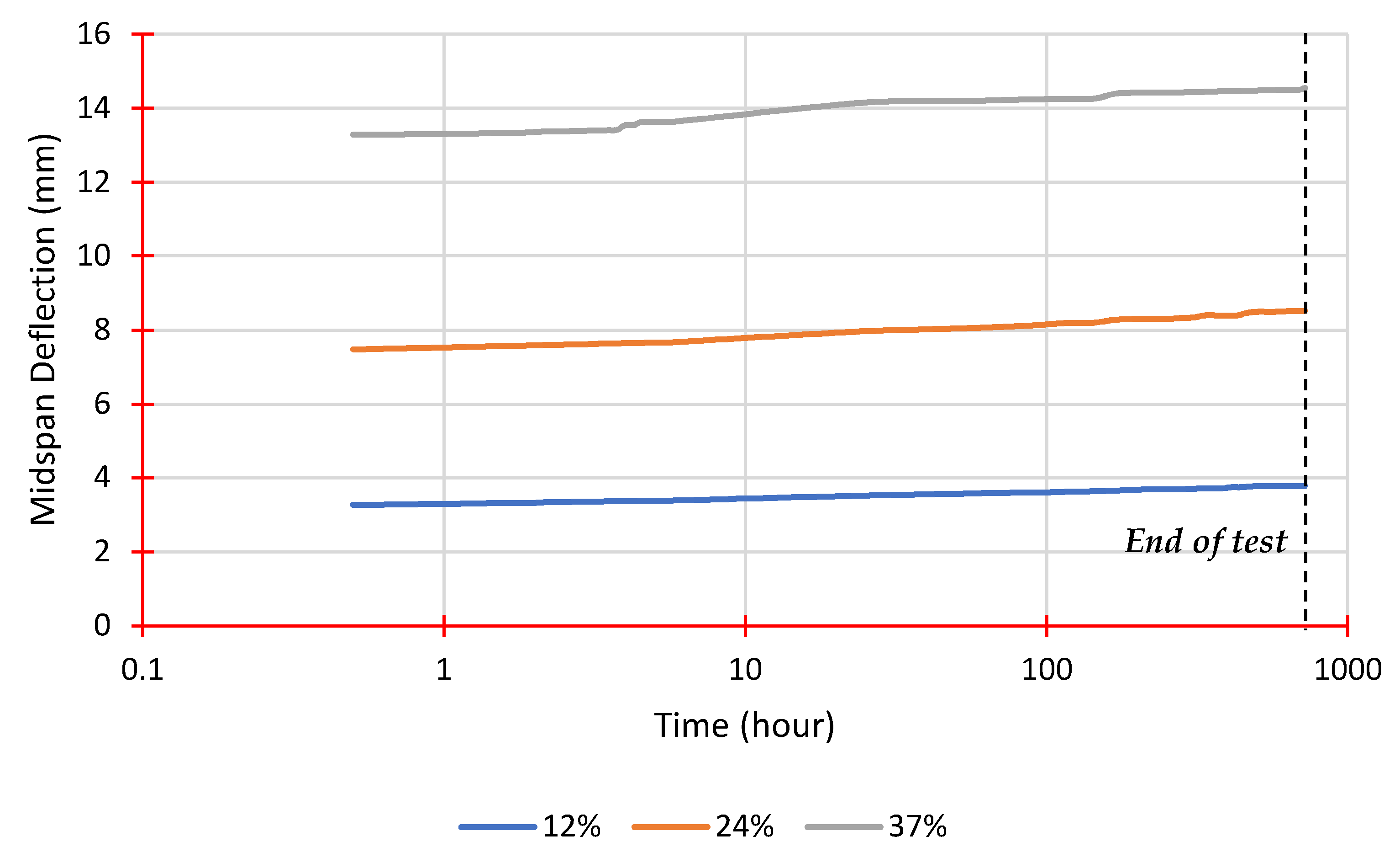Polymers 14 01330 g009