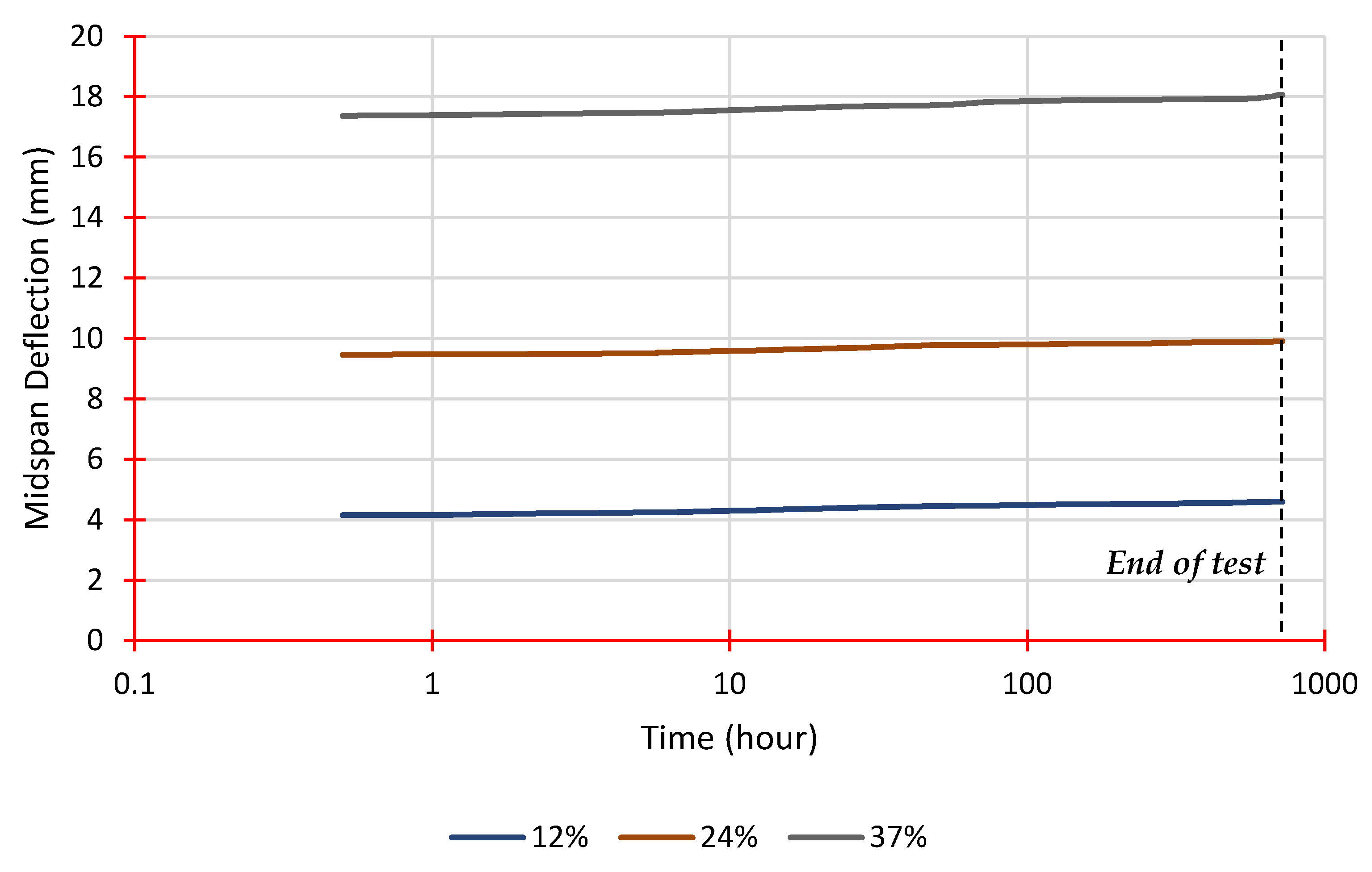 Polymers 14 01330 g010