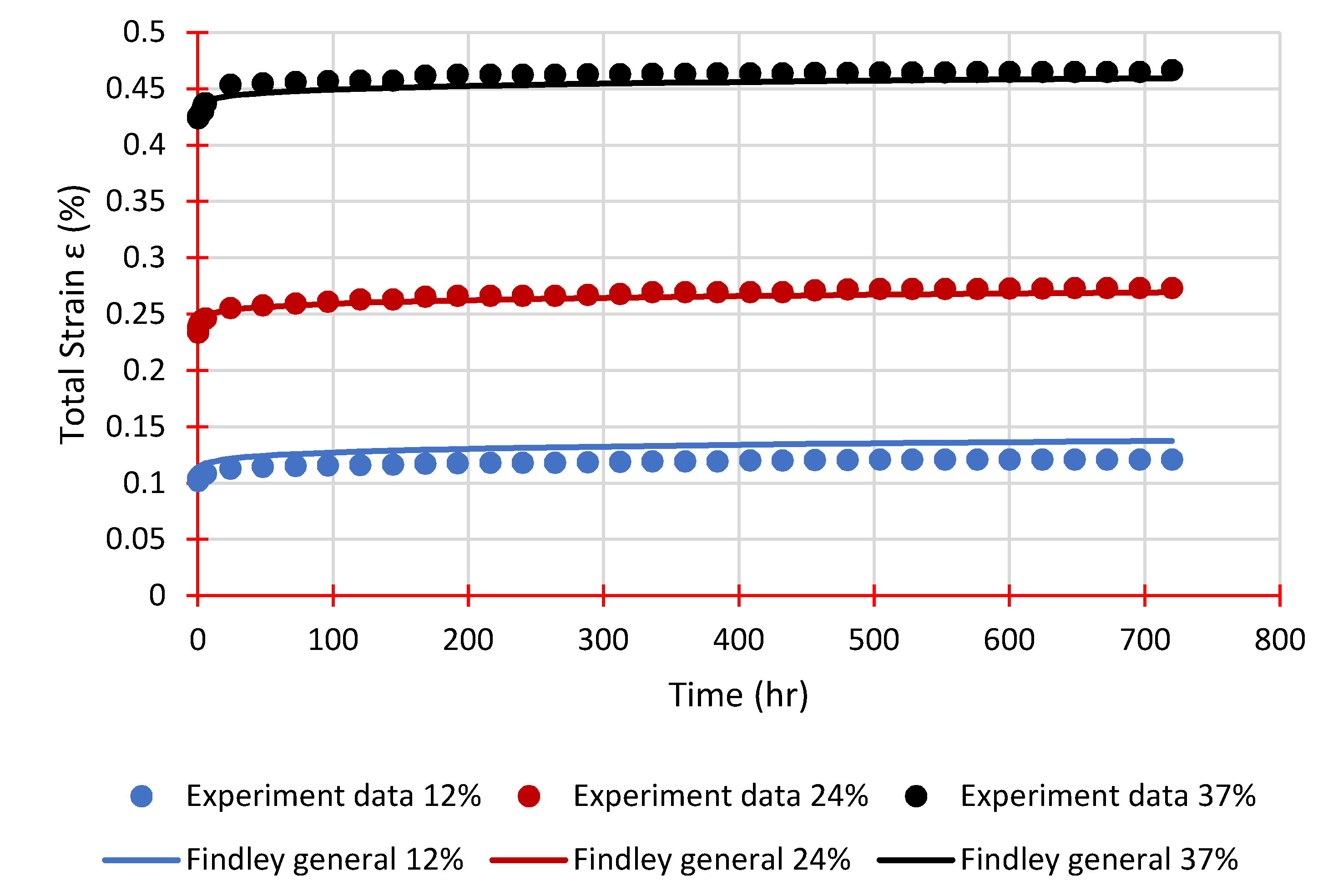 Polymers 14 01330 g012