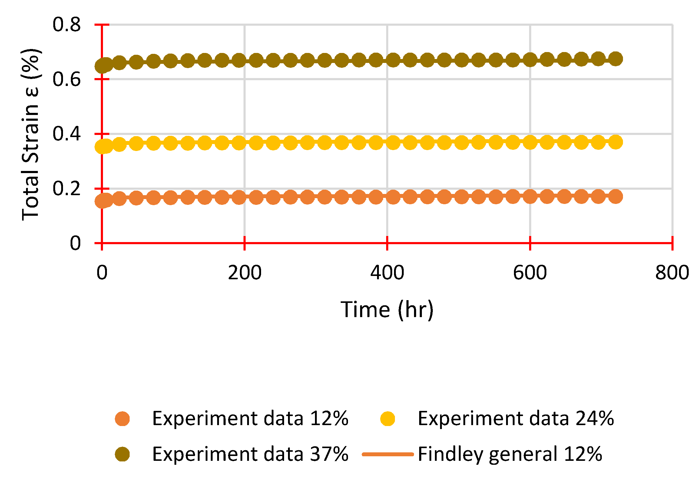 Polymers 14 01330 g013