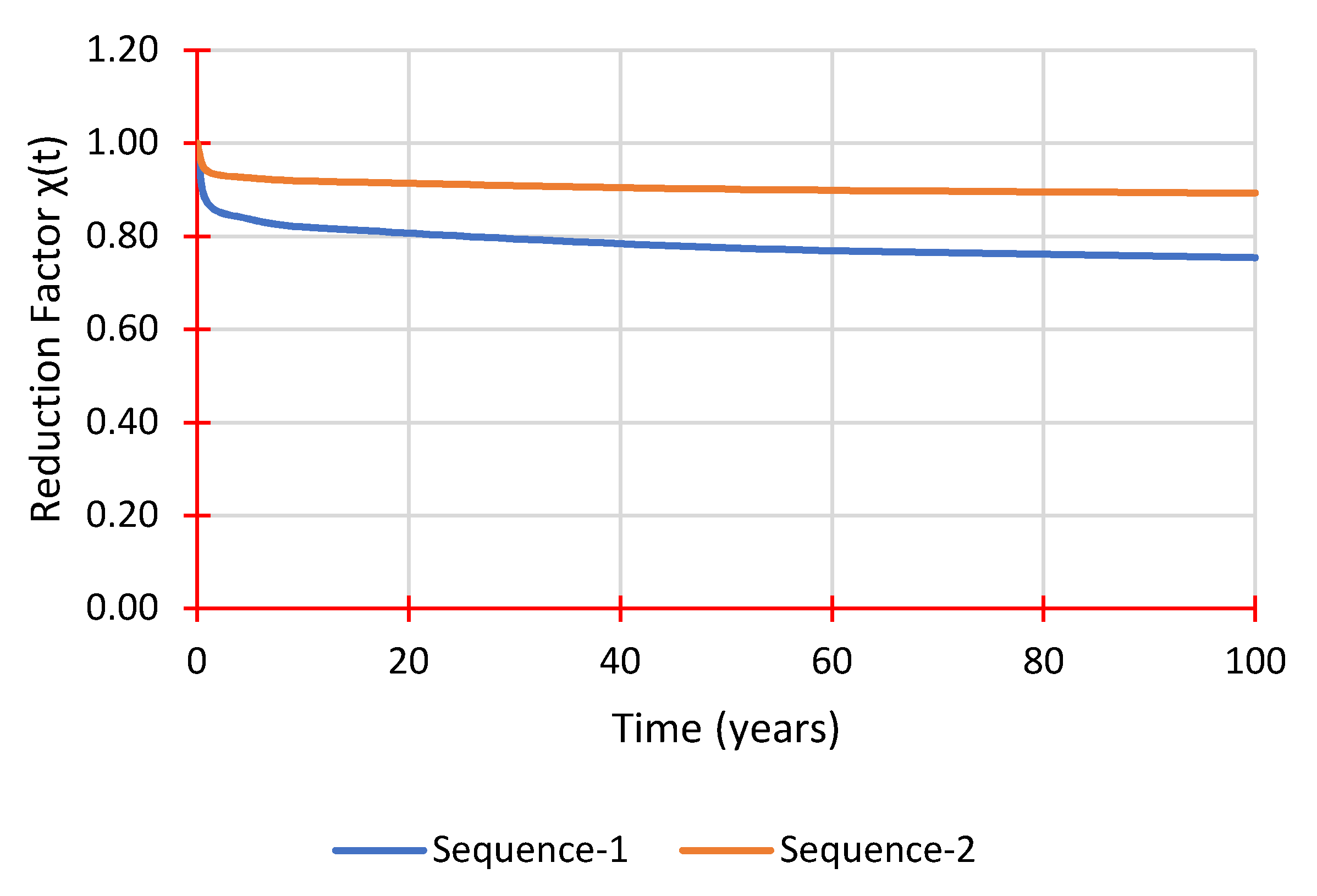 Polymers 14 01330 g014