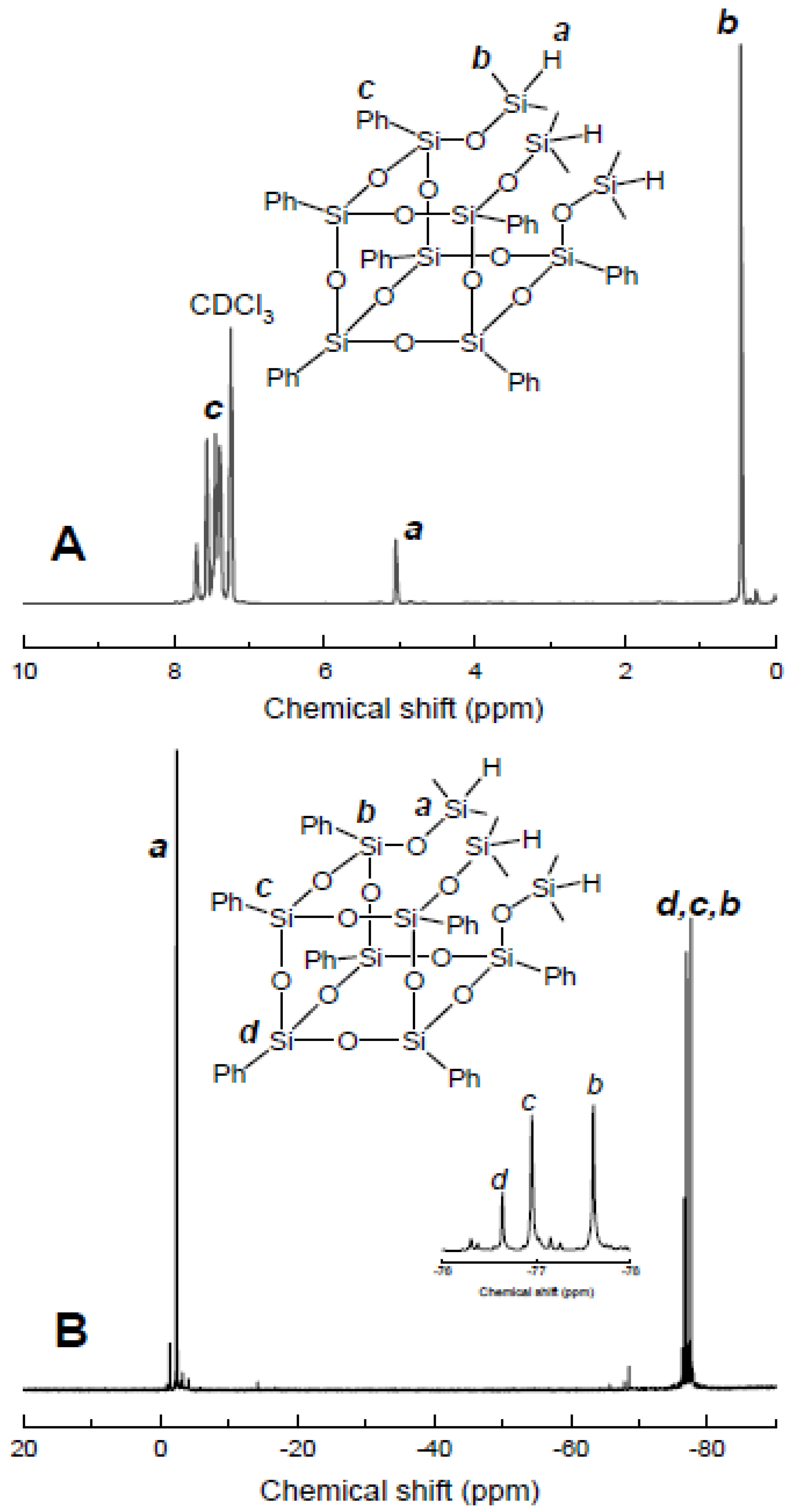 Polymers 14 01331 g001