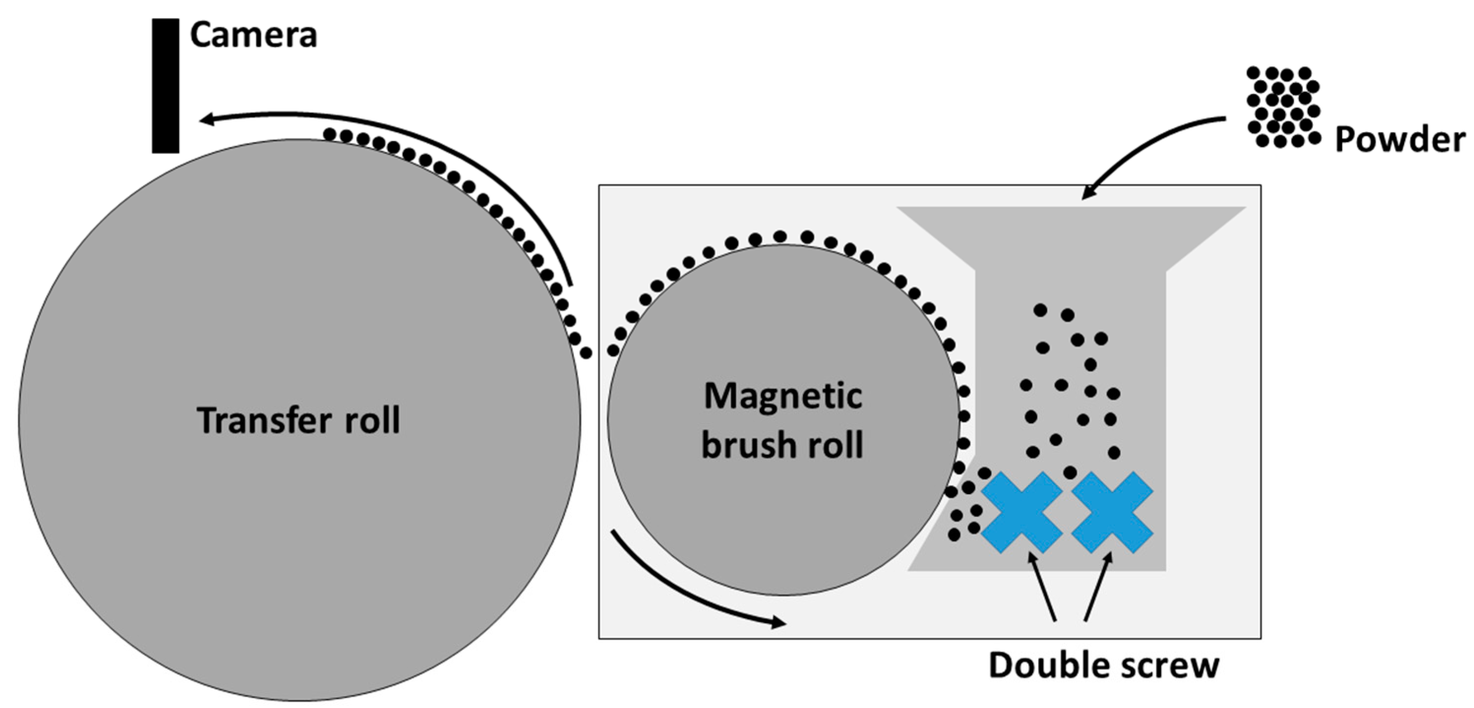 Polymers 14 01332 g001 Polymers 14 01332 g001