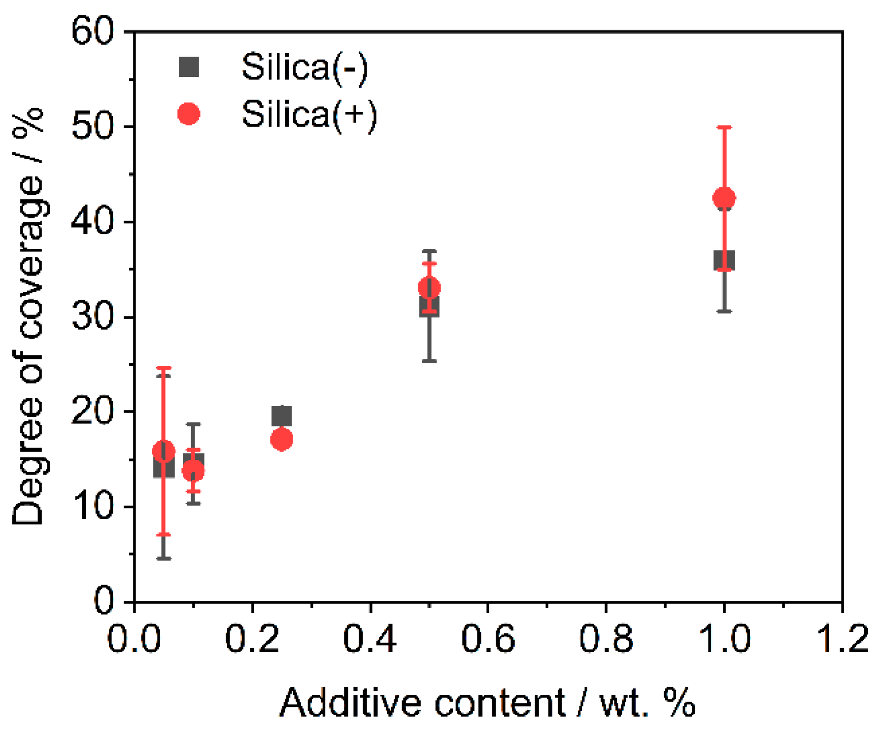 Polymers 14 01332 g002 Polymers 14 01332 g002