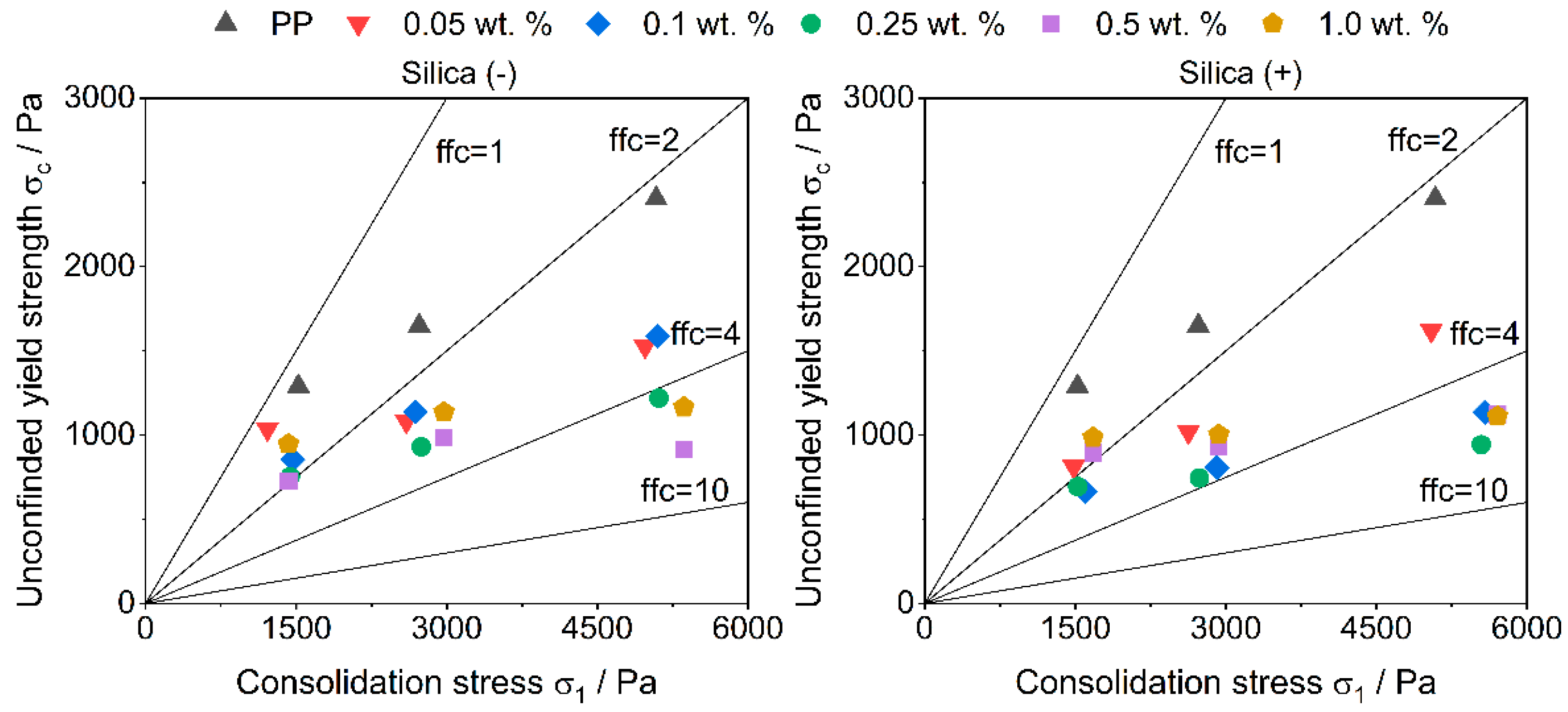 Polymers 14 01332 g004 Polymers 14 01332 g004