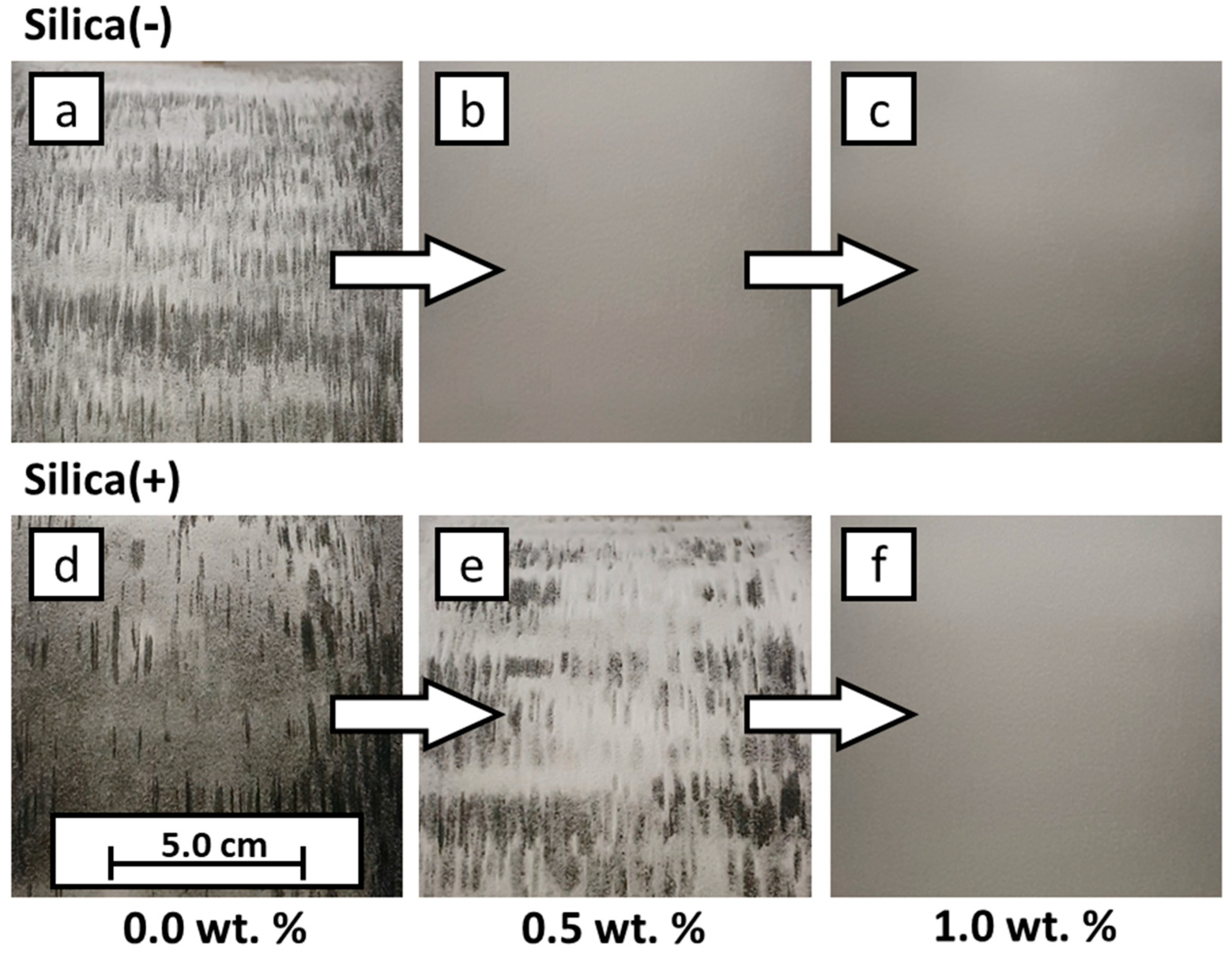 Polymers 14 01332 g008 Polymers 14 01332 g008