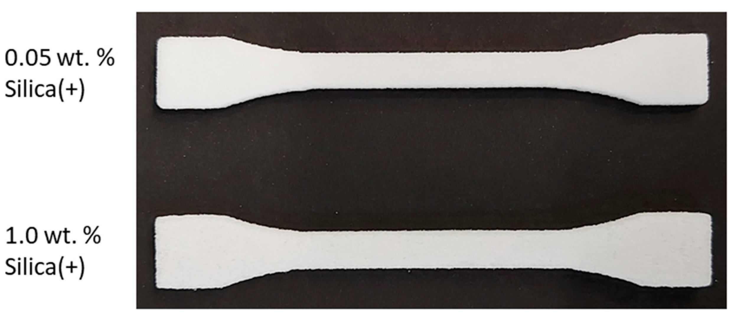 Polymers 14 01332 g010 Polymers 14 01332 g010