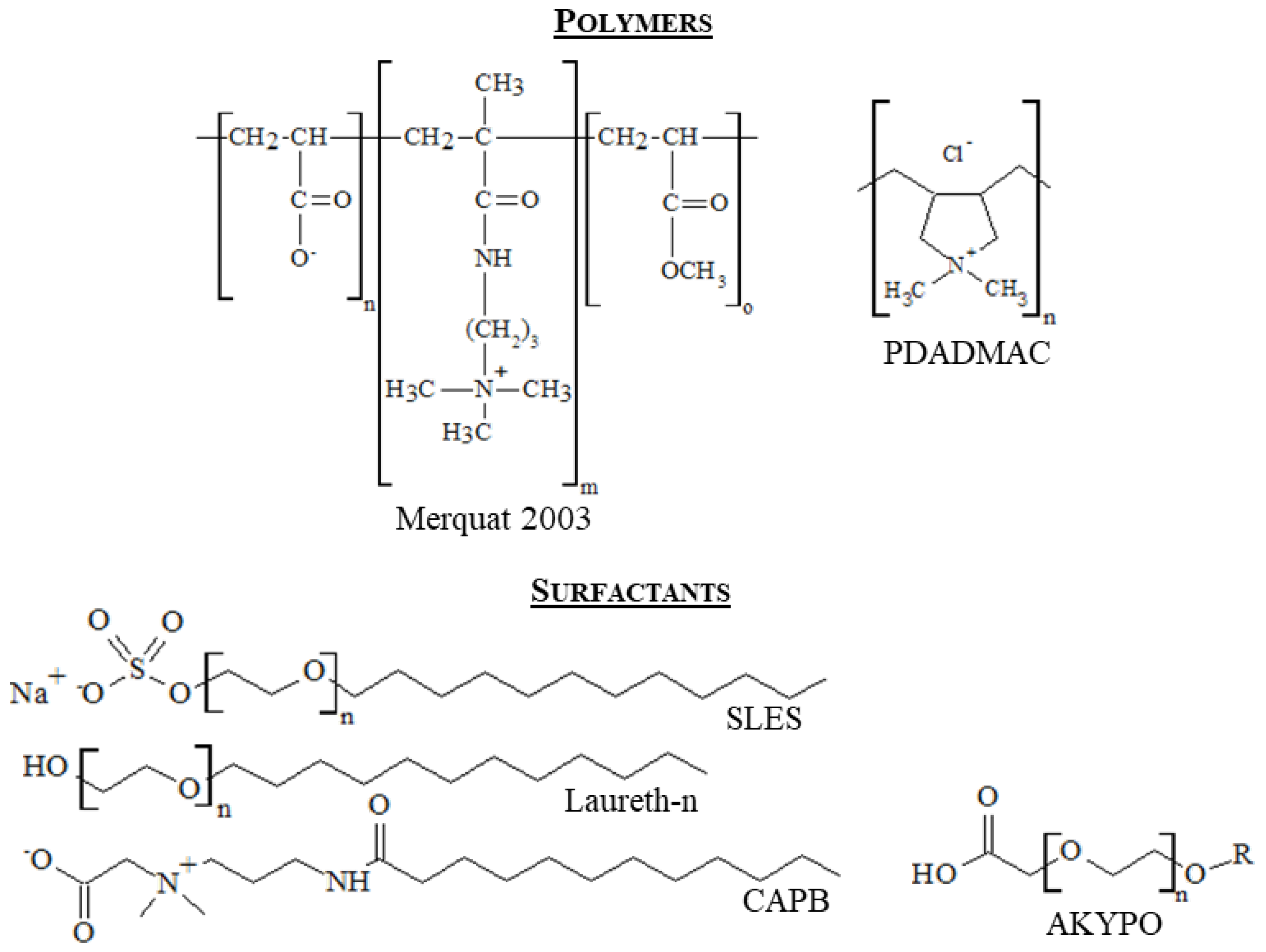 Polymers 14 01335 g001