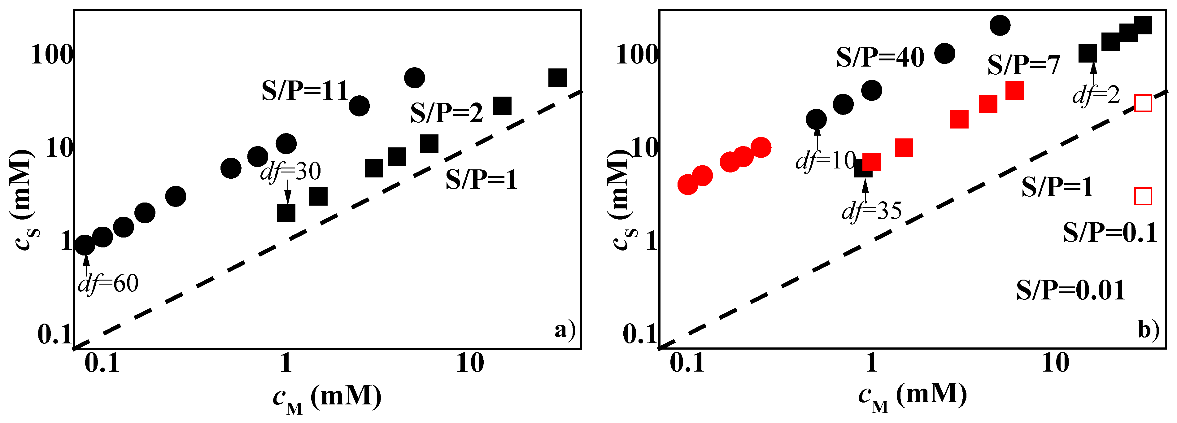 Polymers 14 01335 g003