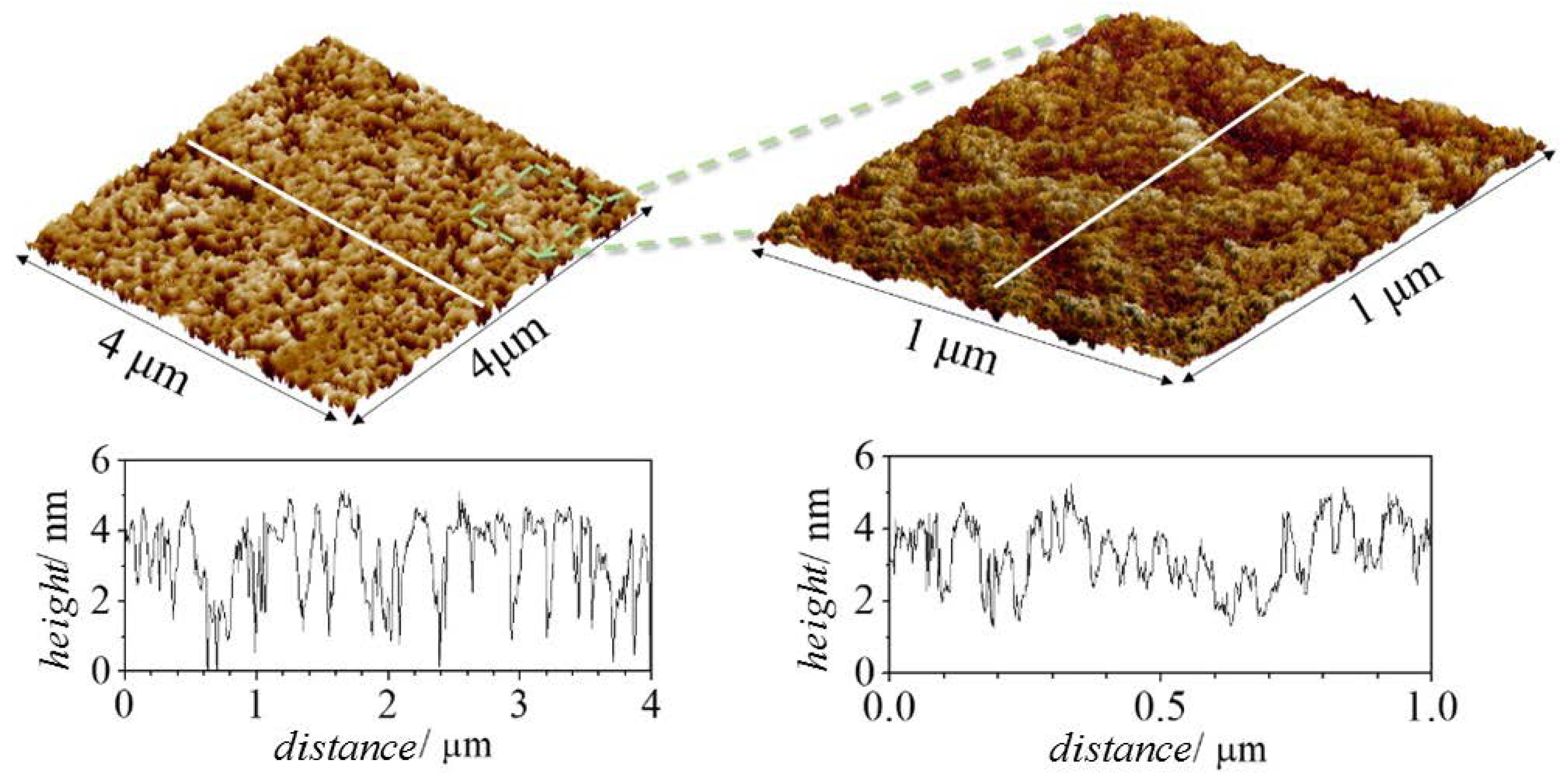Polymers 14 01335 g008