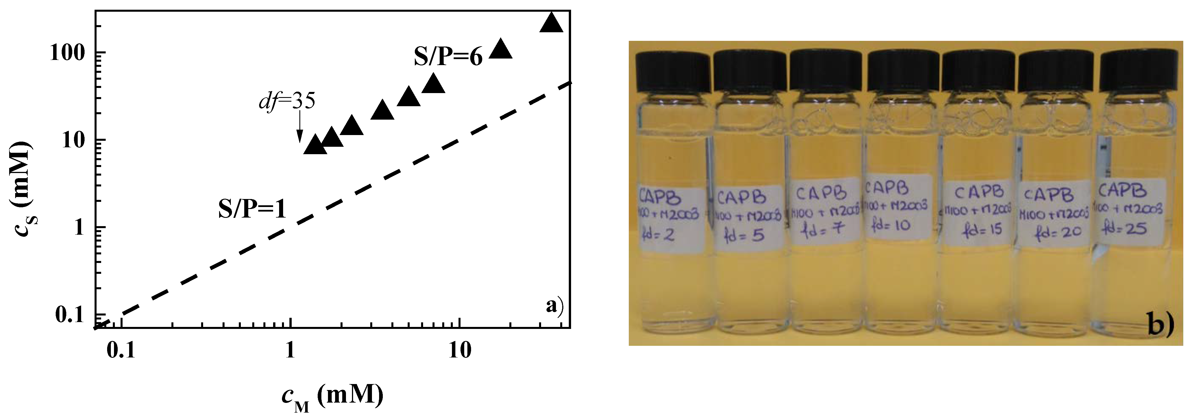 Polymers 14 01335 g011