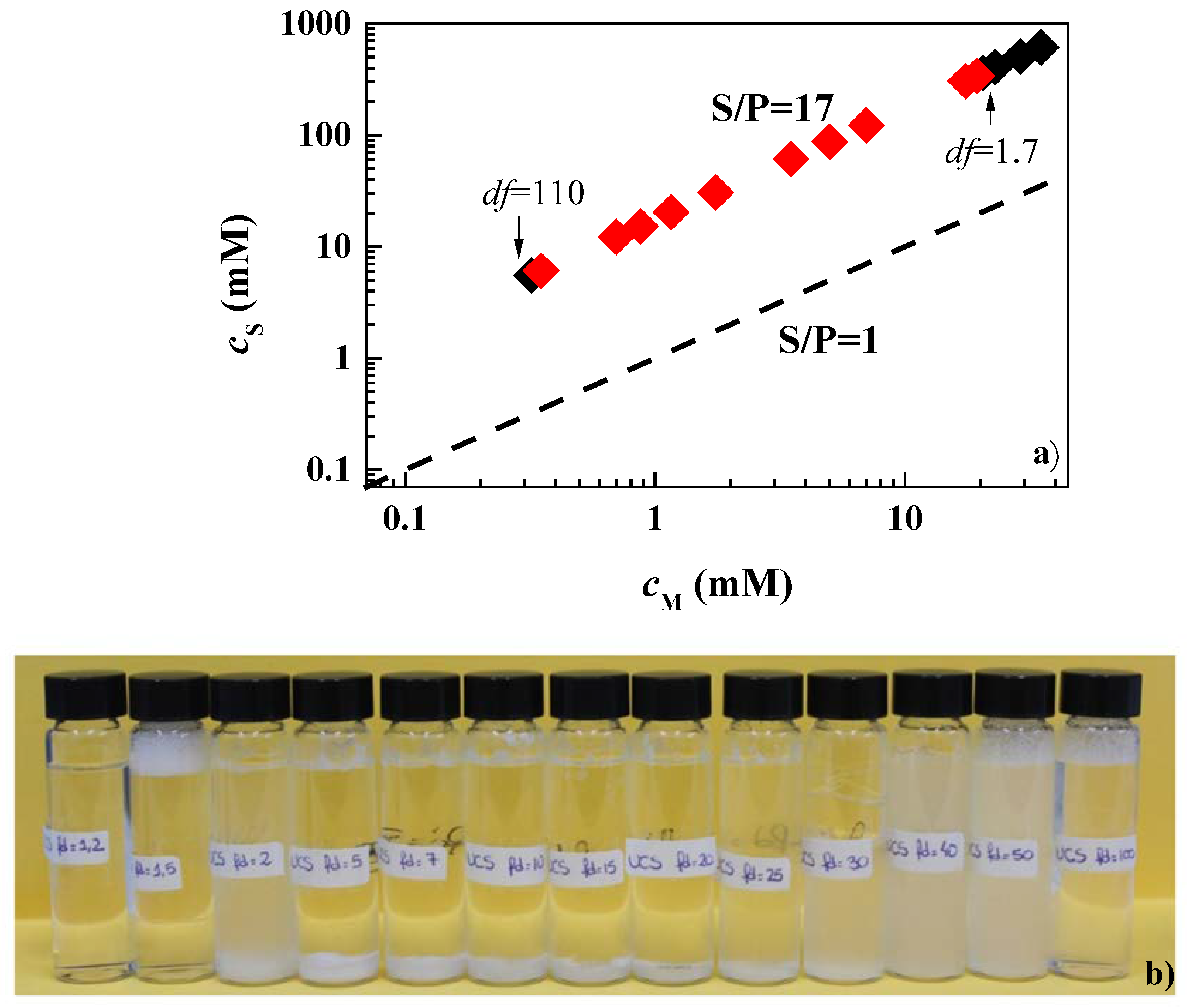 Polymers 14 01335 g013