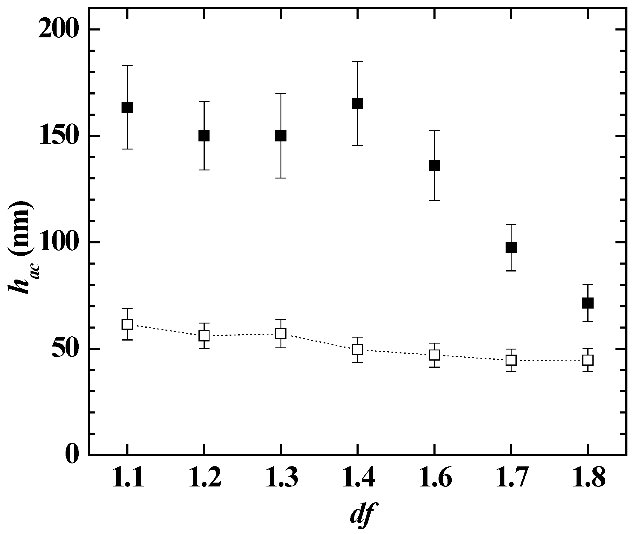 Polymers 14 01335 g014