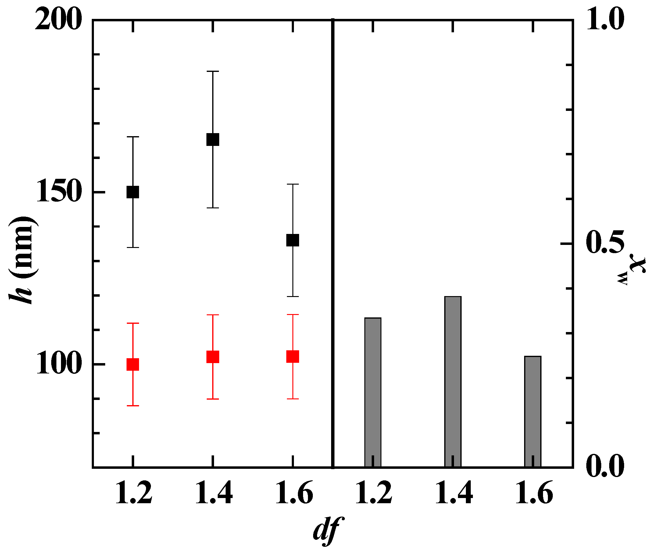 Polymers 14 01335 g015