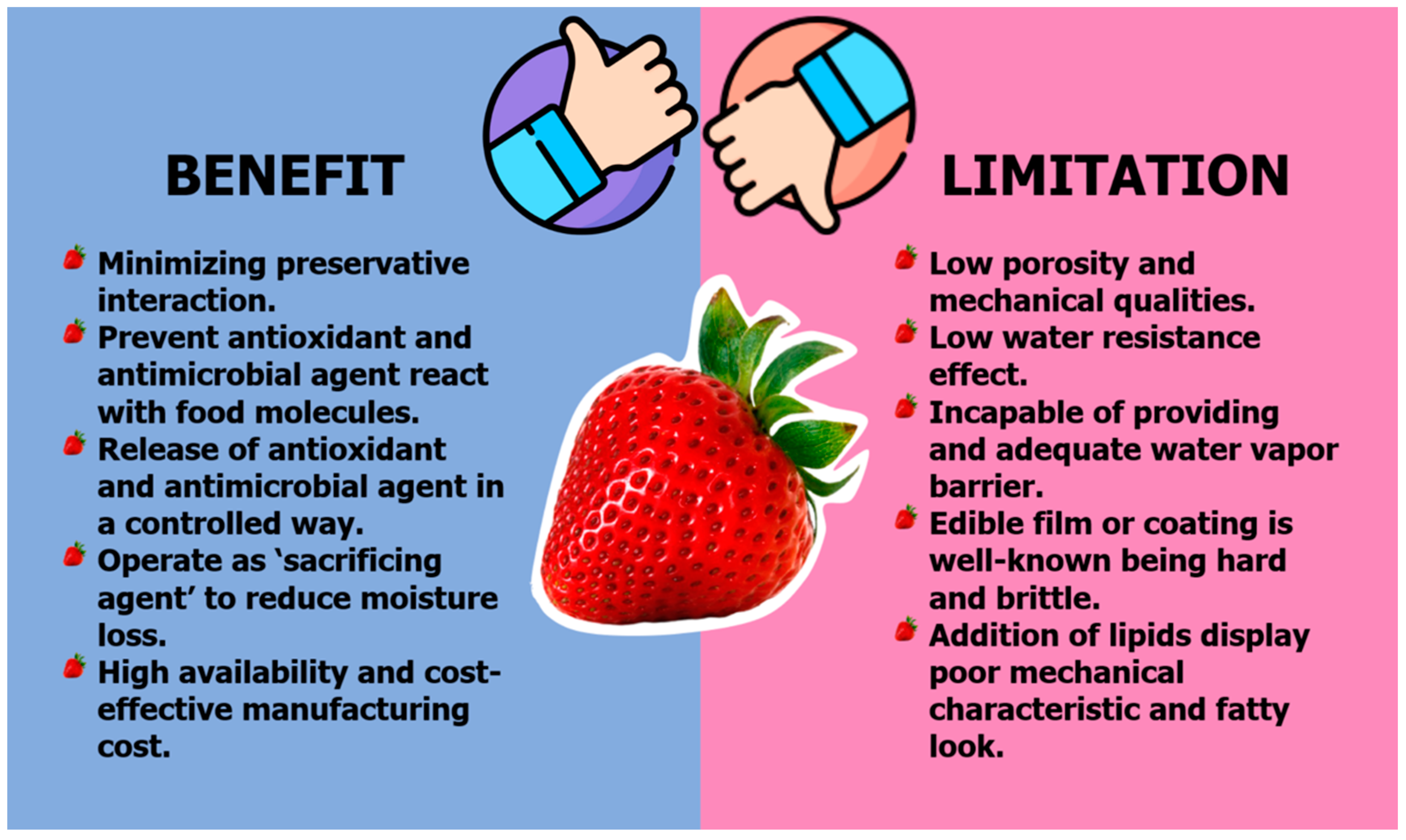 Polymers 14 01341 g003 Polymers 14 01341 g003