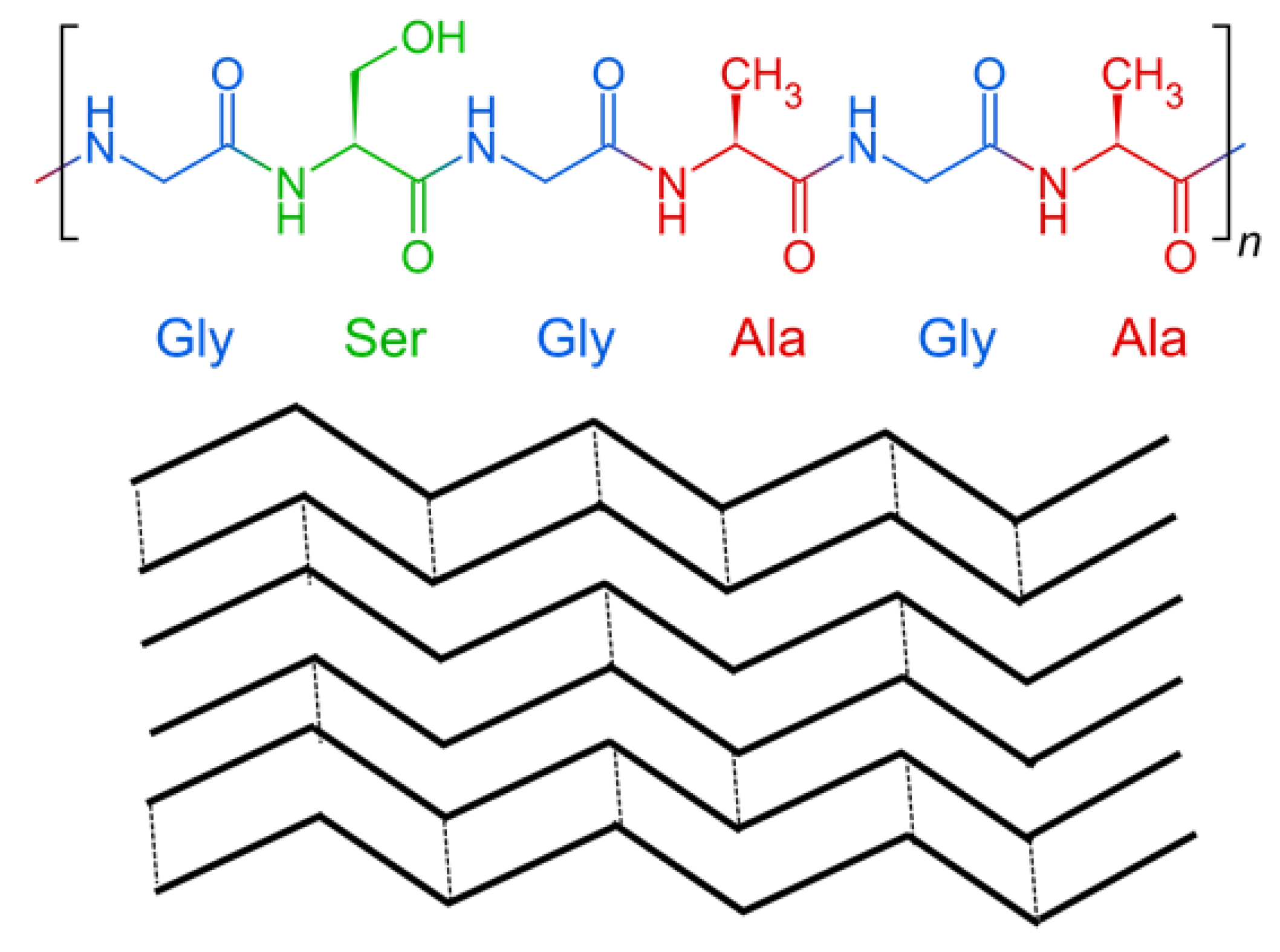 Polymers 14 01343 g003 550