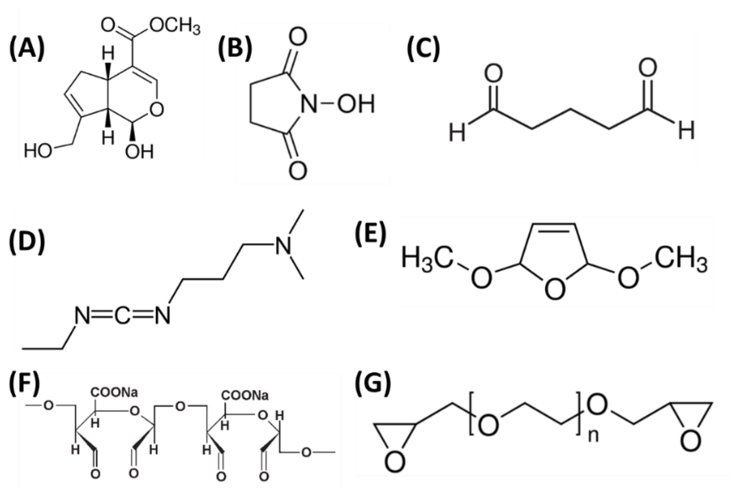 Polymers 14 01343 g006 550