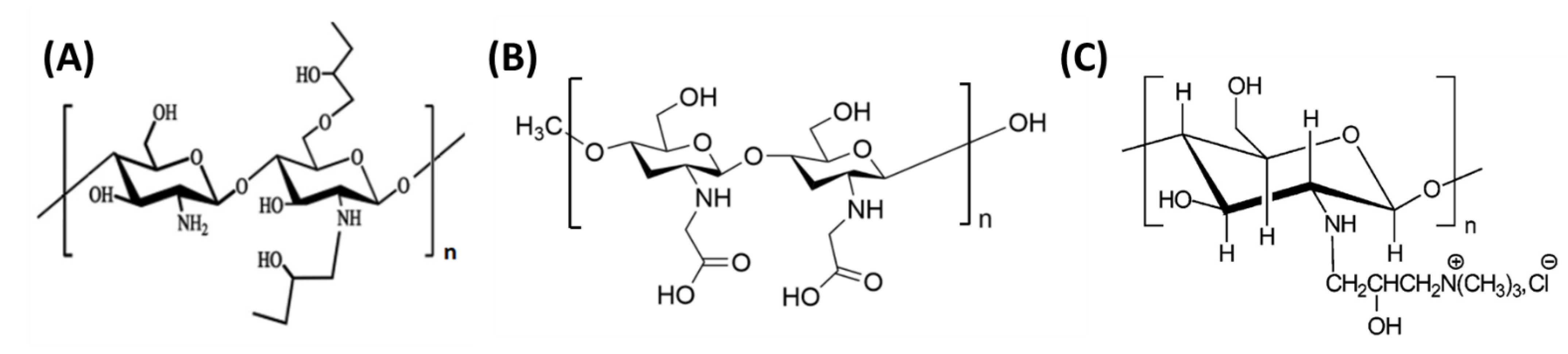 Polymers 14 01343 g007 550