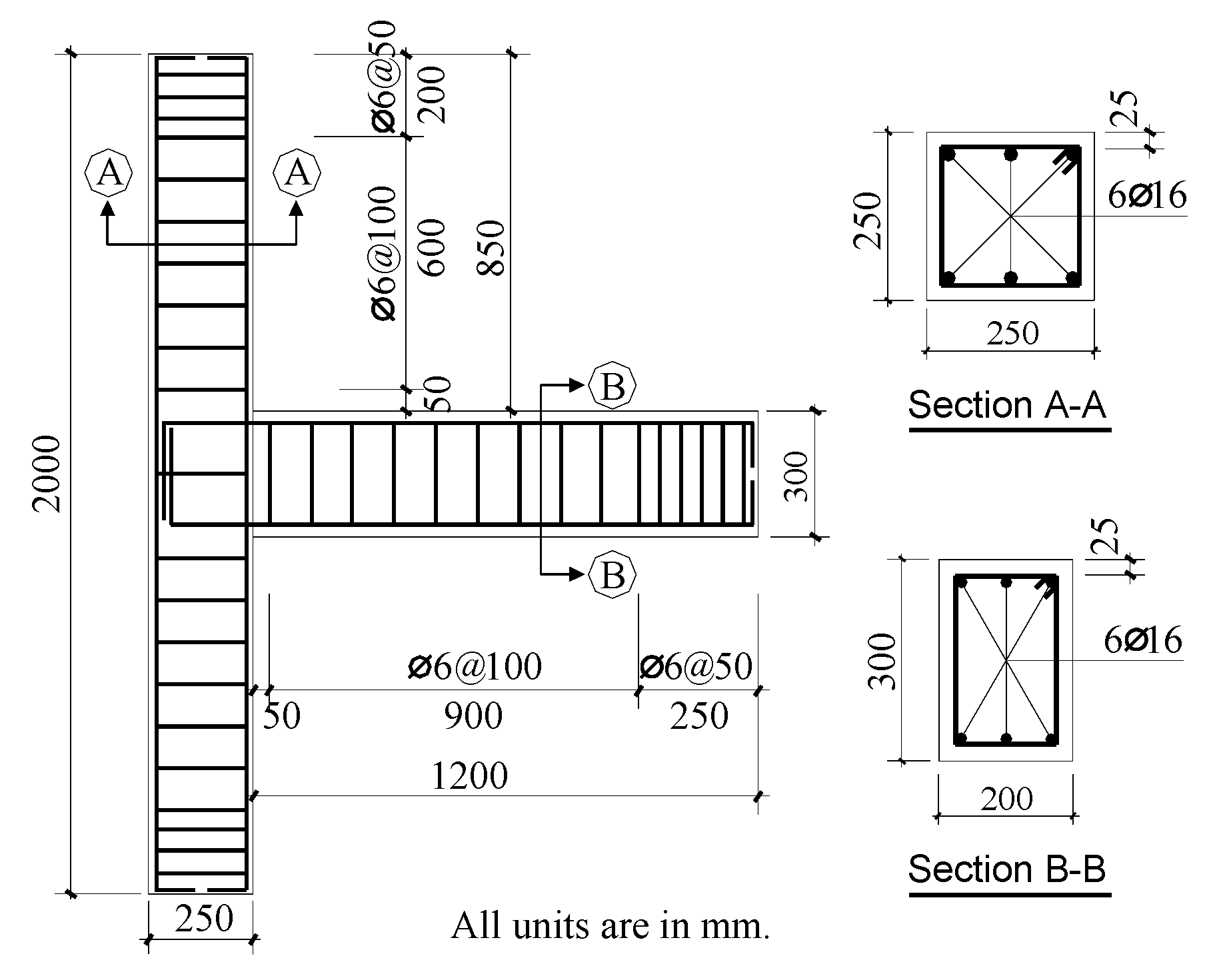 Polymers 14 01347 g001 550