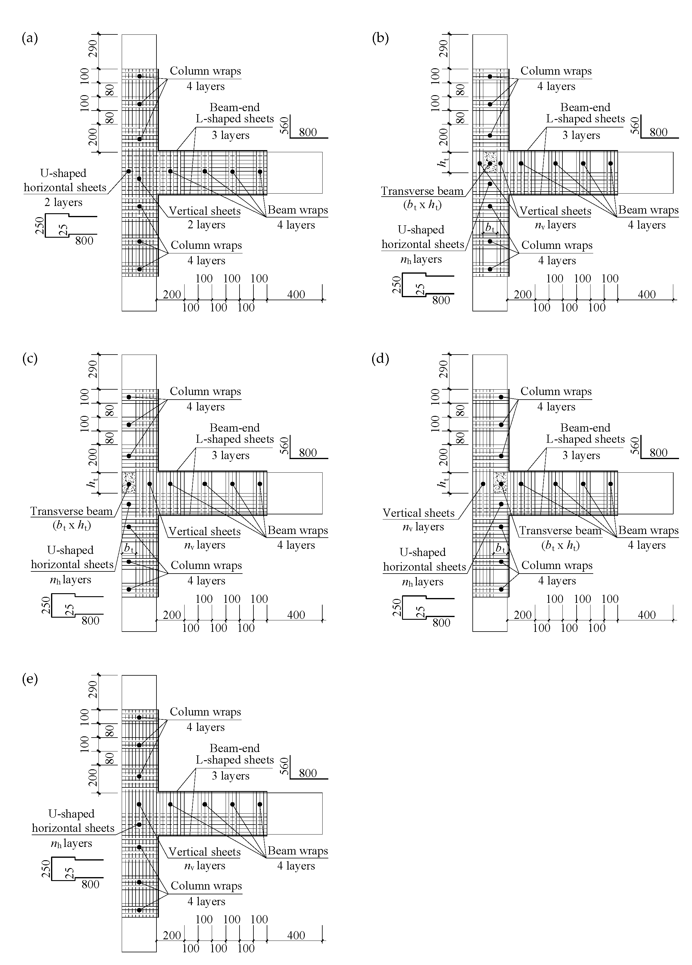 Polymers 14 01347 g003 550