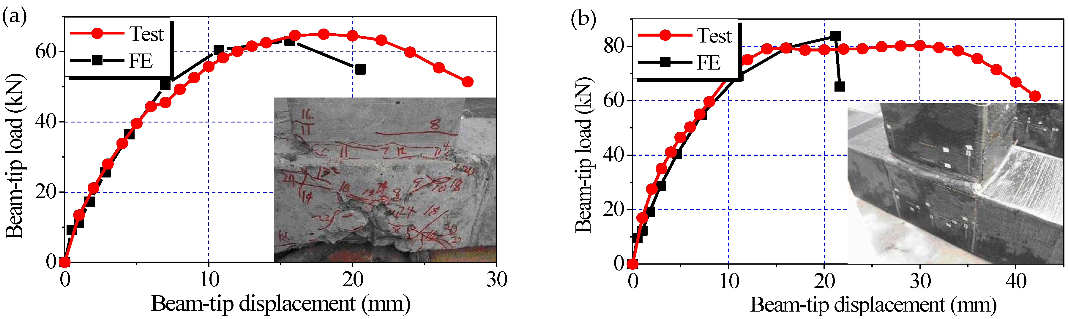 Polymers 14 01347 g005 550