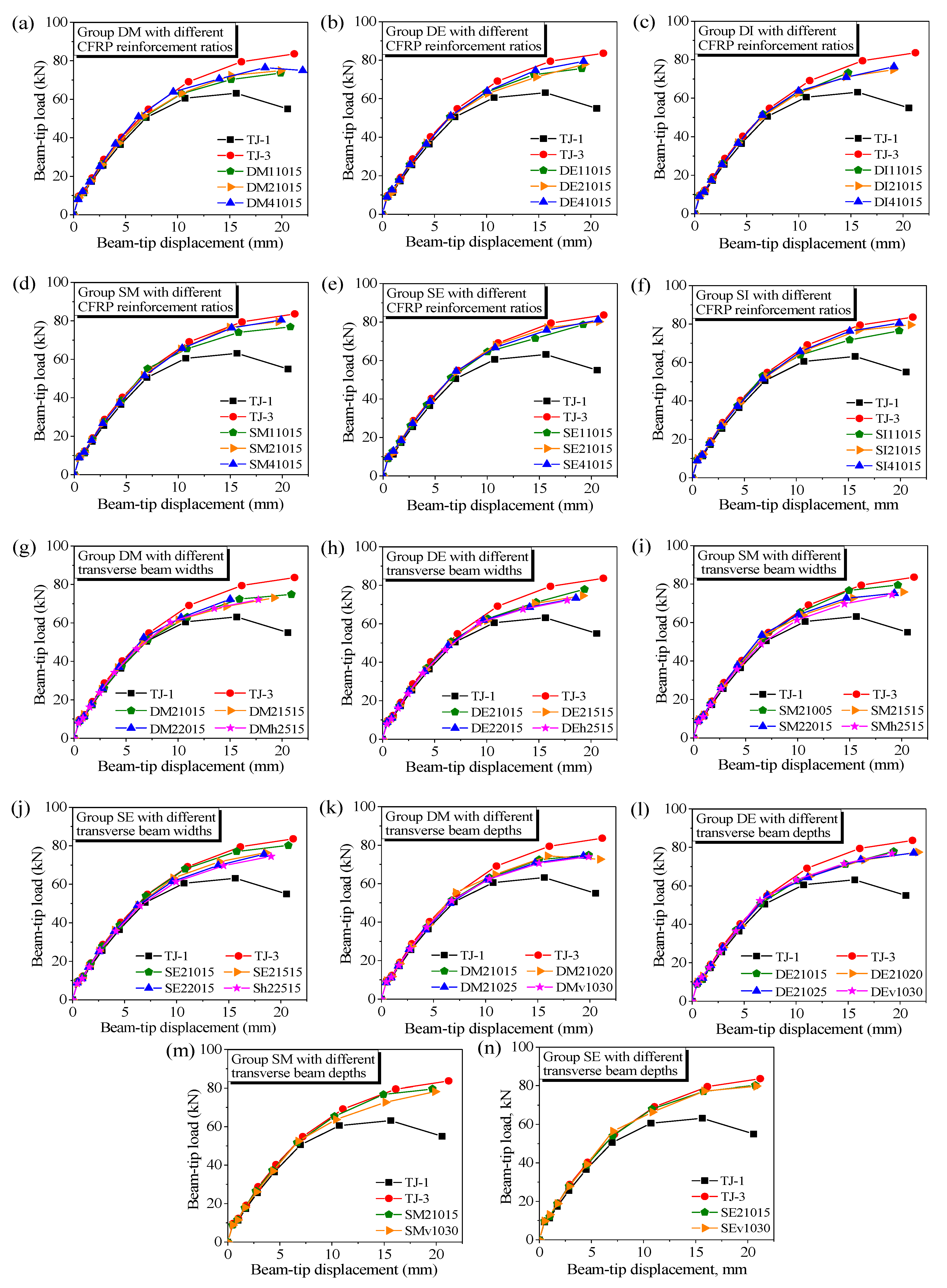 Polymers 14 01347 g006 550